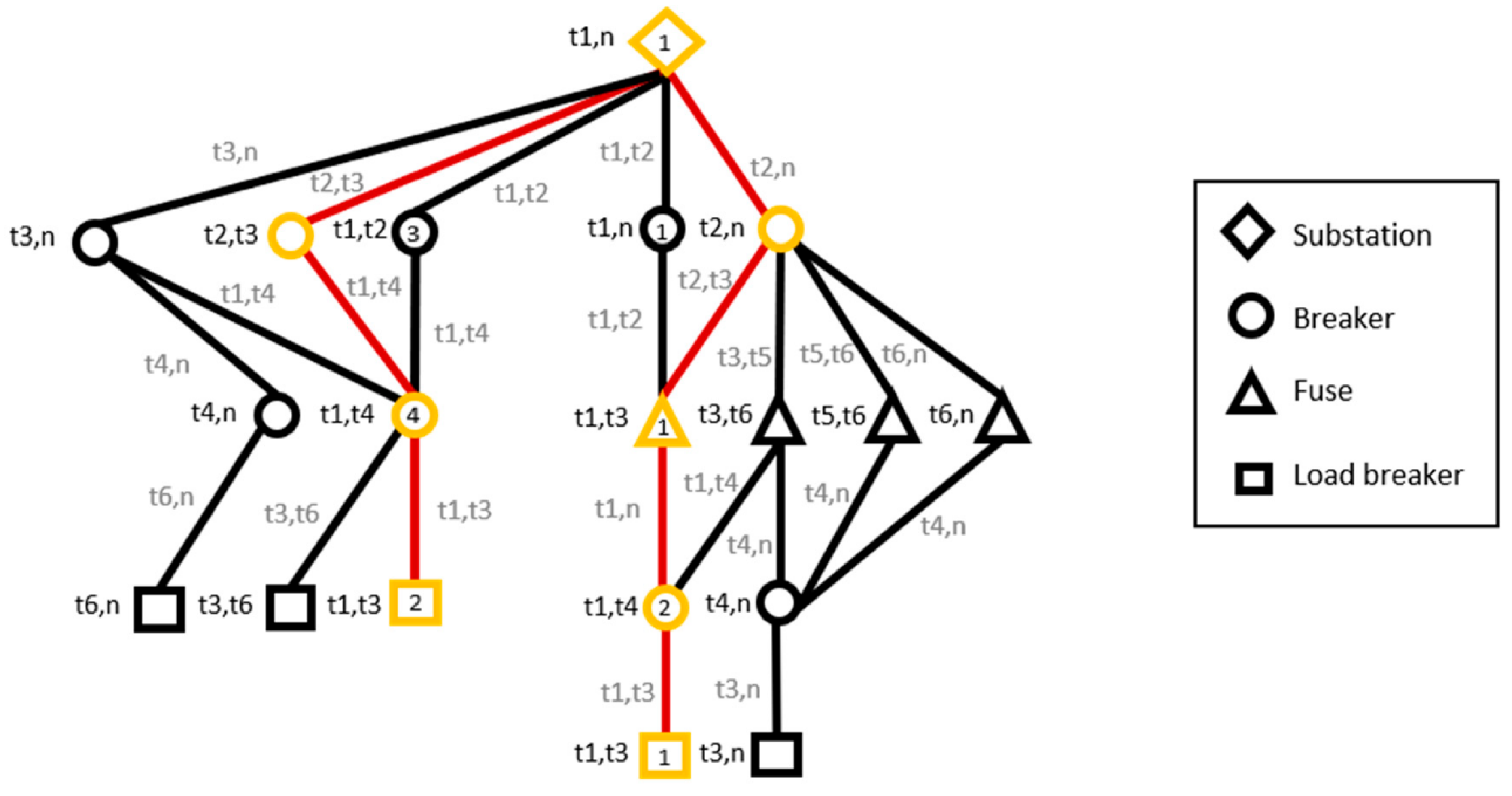 Energies 14 08351 g014 550