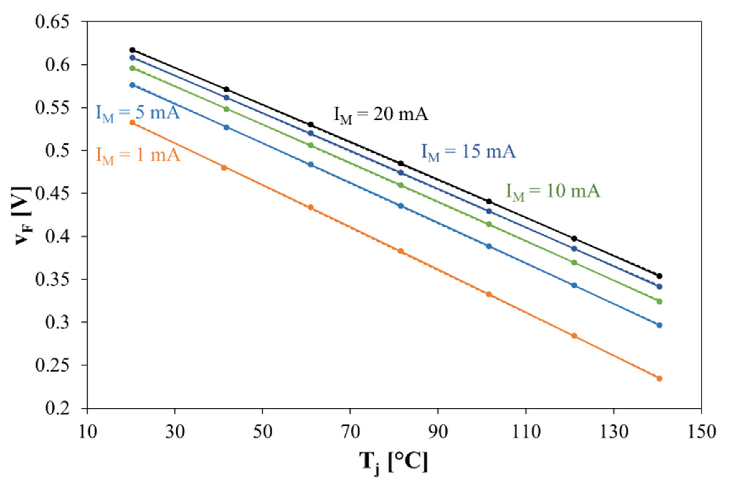 Energies 14 08353 g005