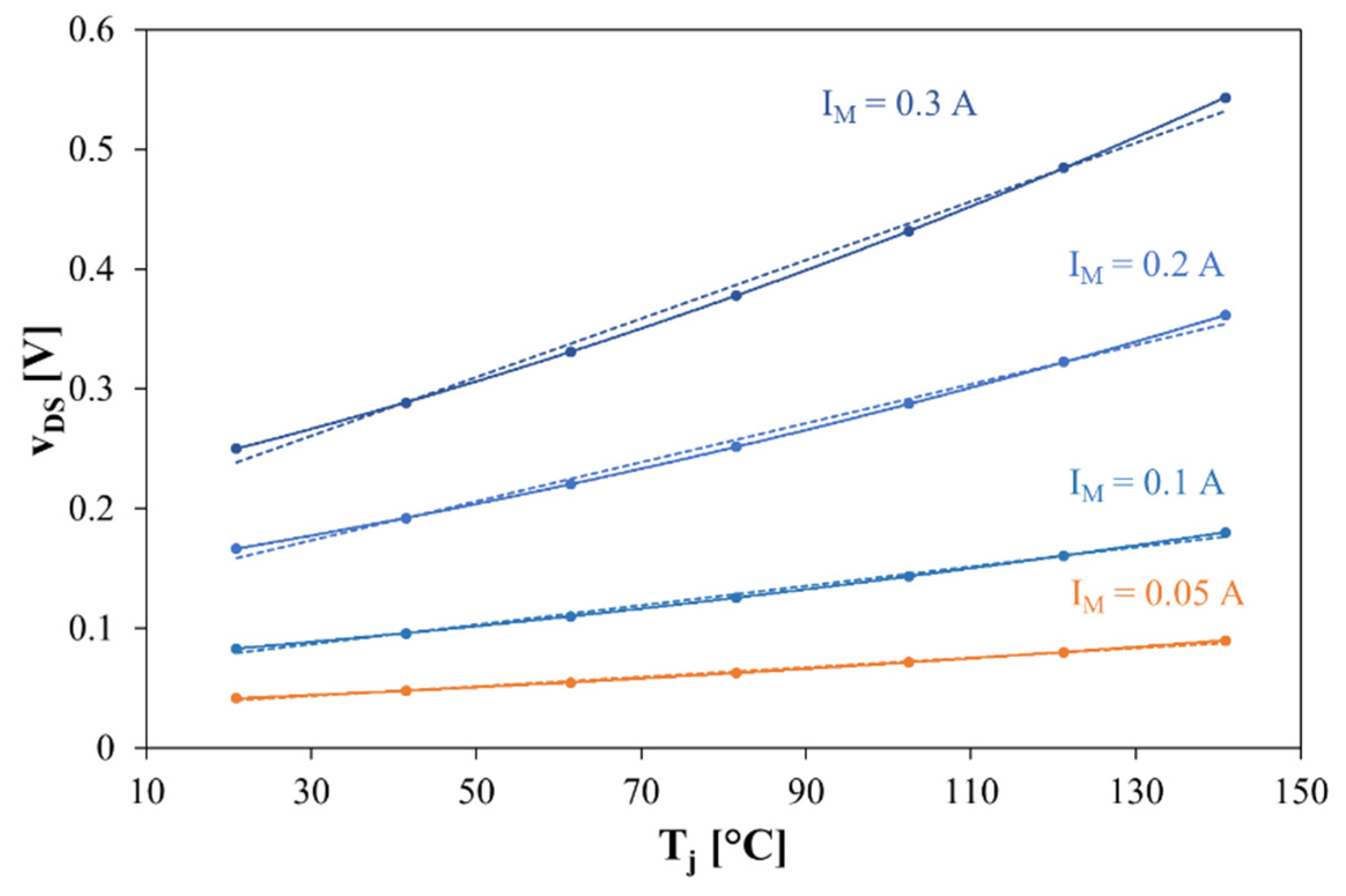 Energies 14 08353 g006