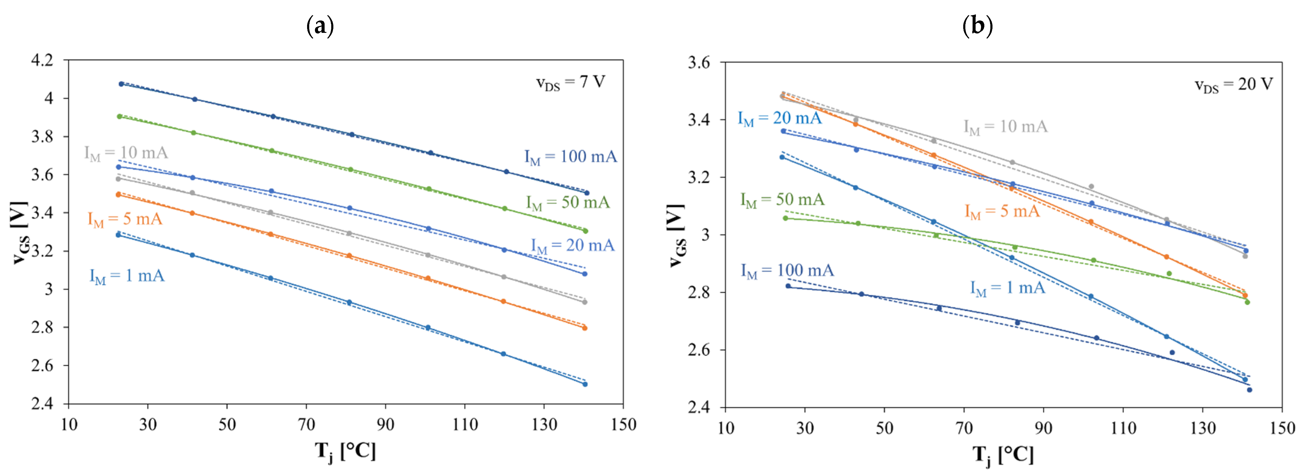 Energies 14 08353 g007