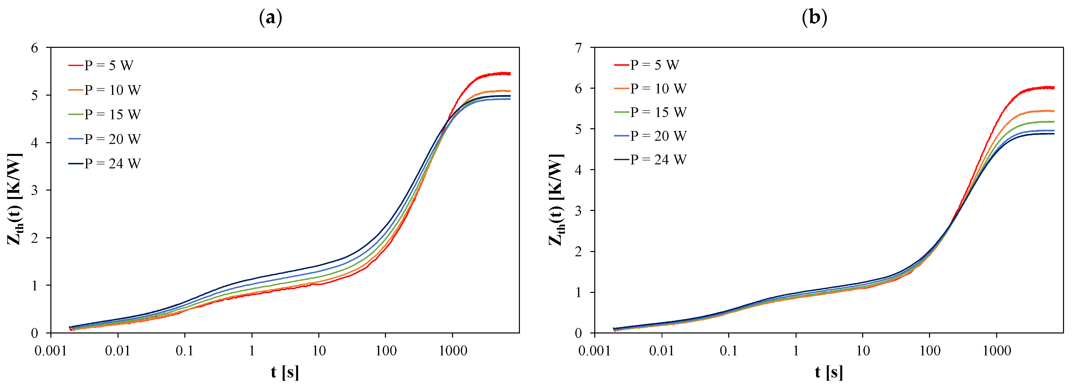 Energies 14 08353 g012