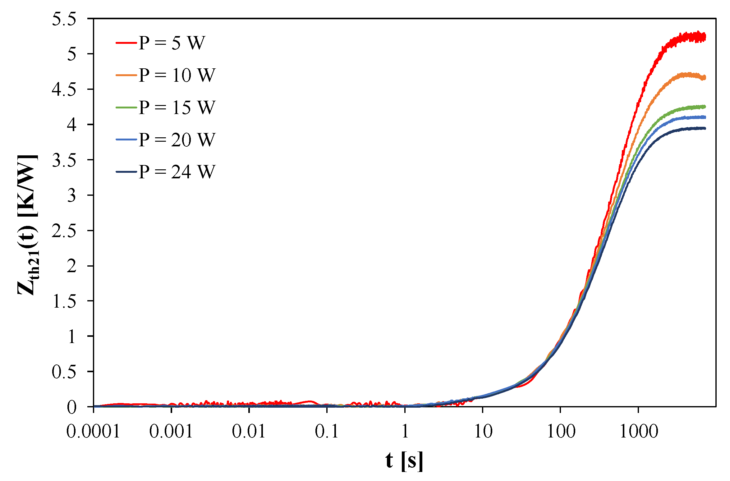 Energies 14 08353 g014