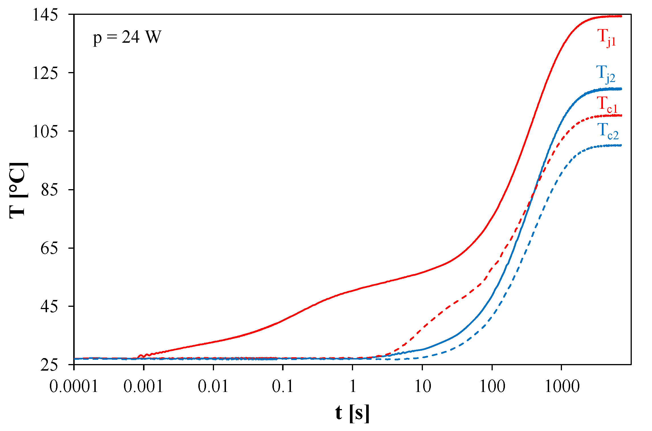 Energies 14 08353 g015