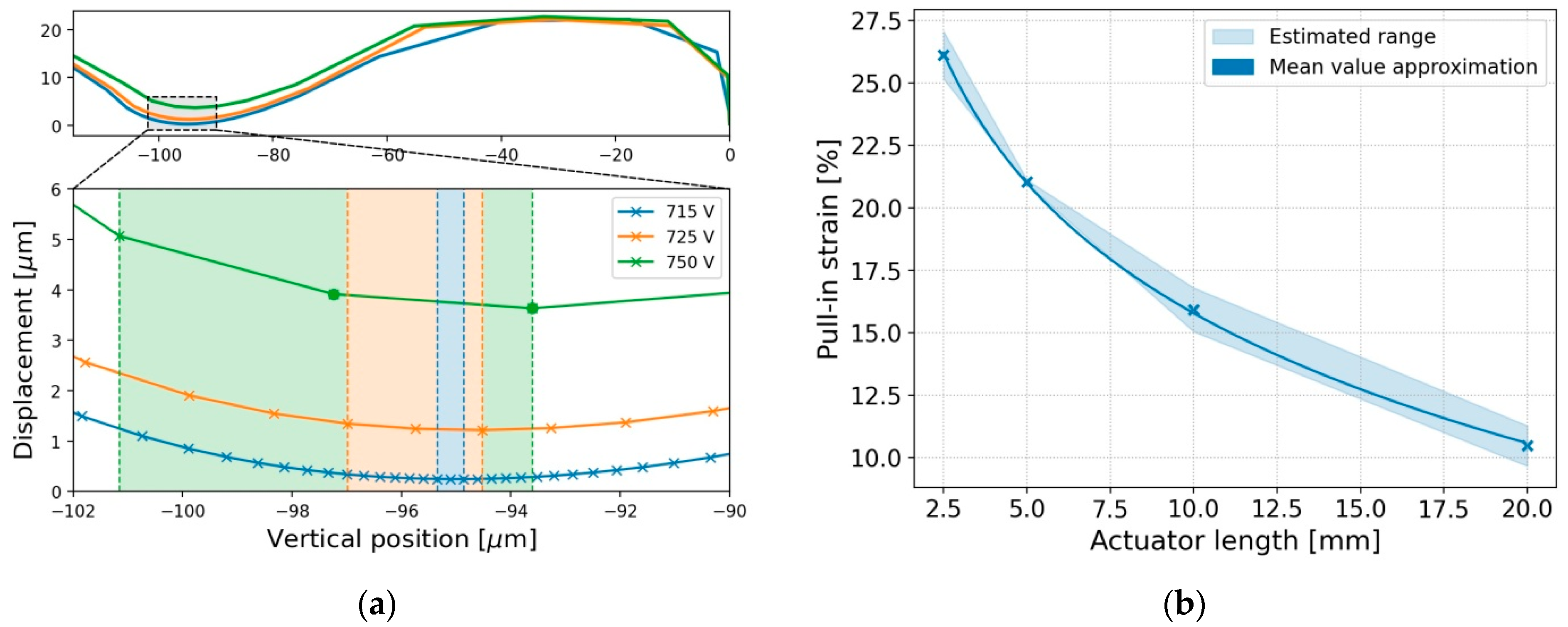 Energies 14 08355 g006