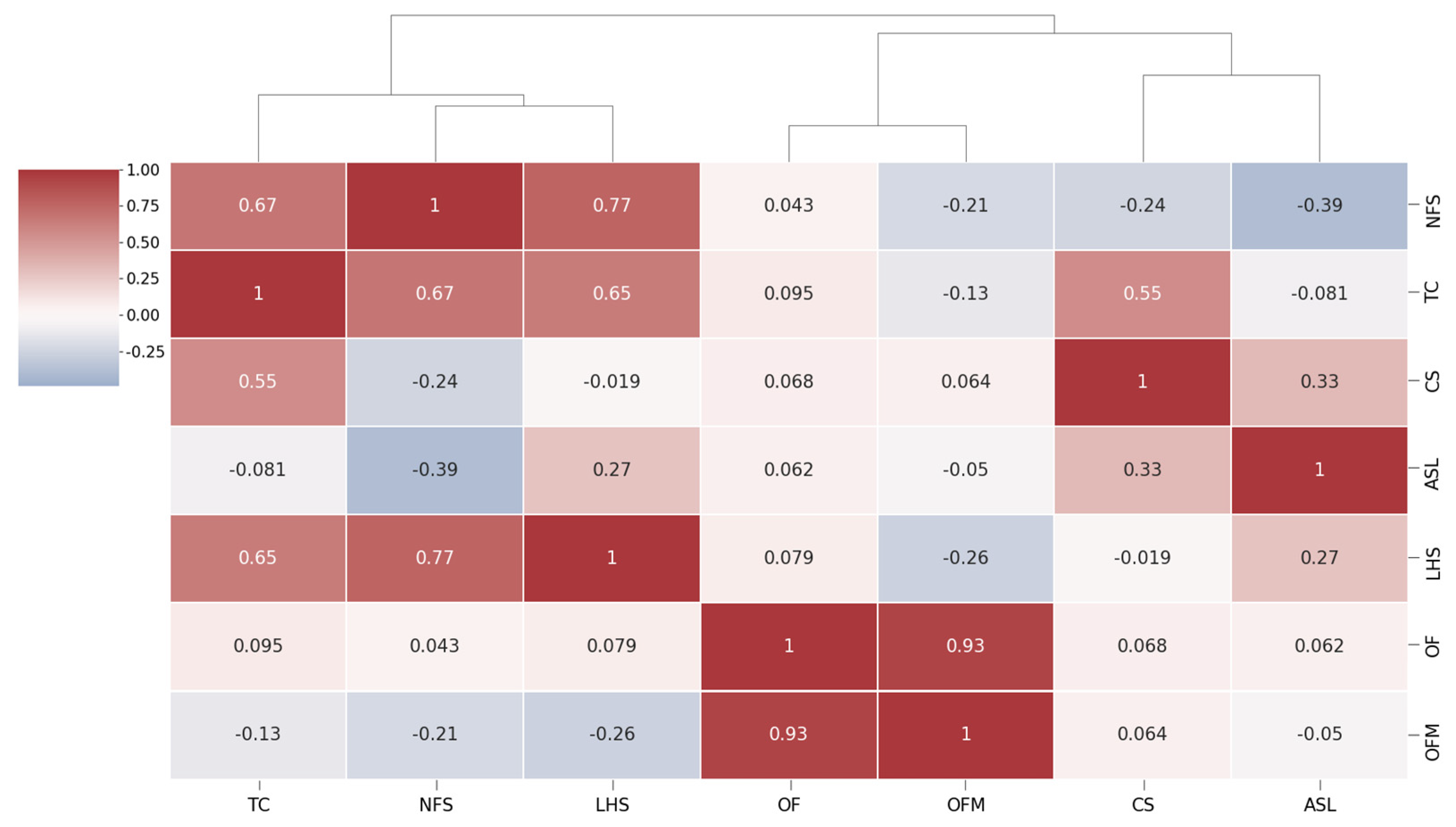 Energies 14 08357 g002