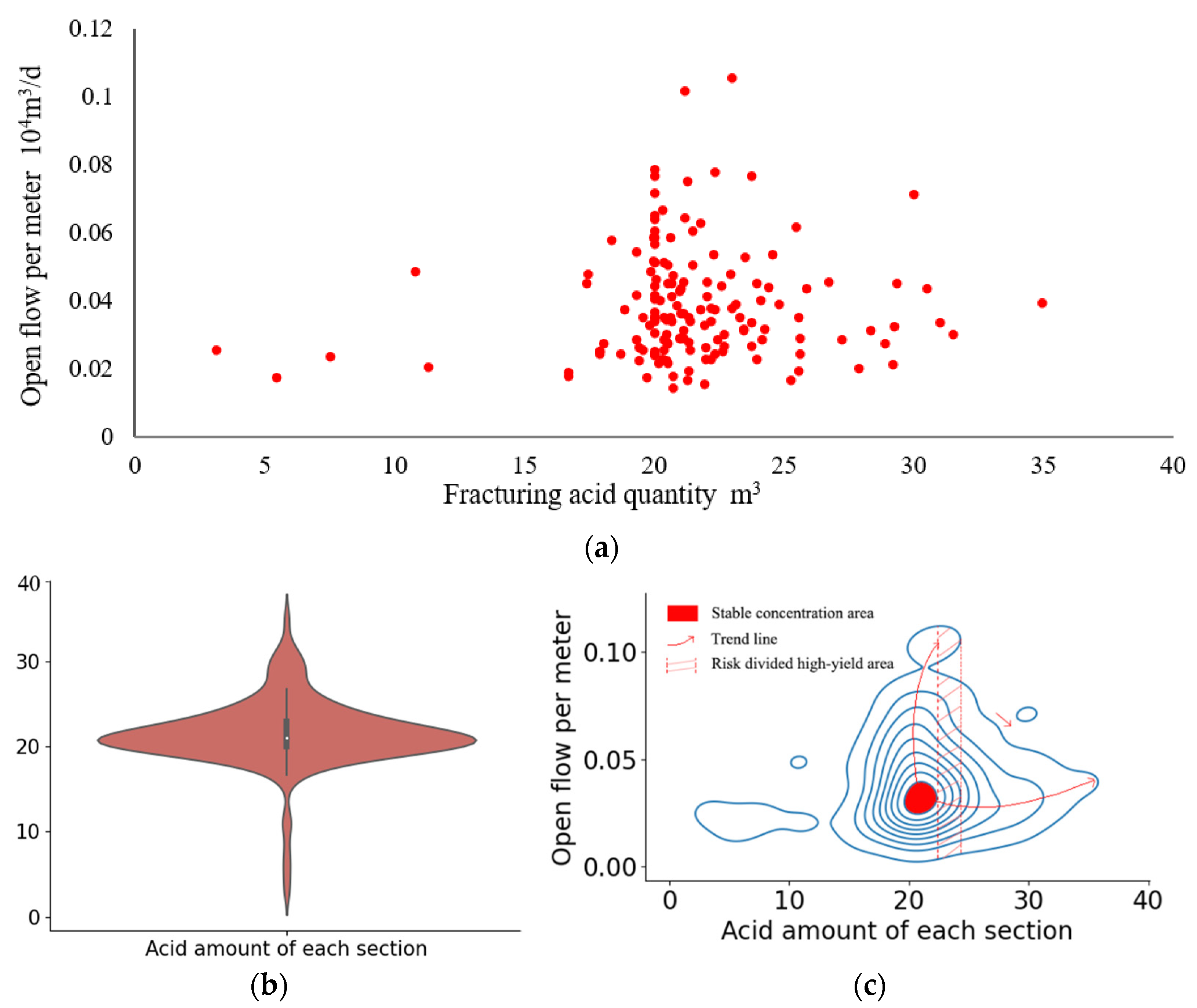 Energies 14 08357 g004