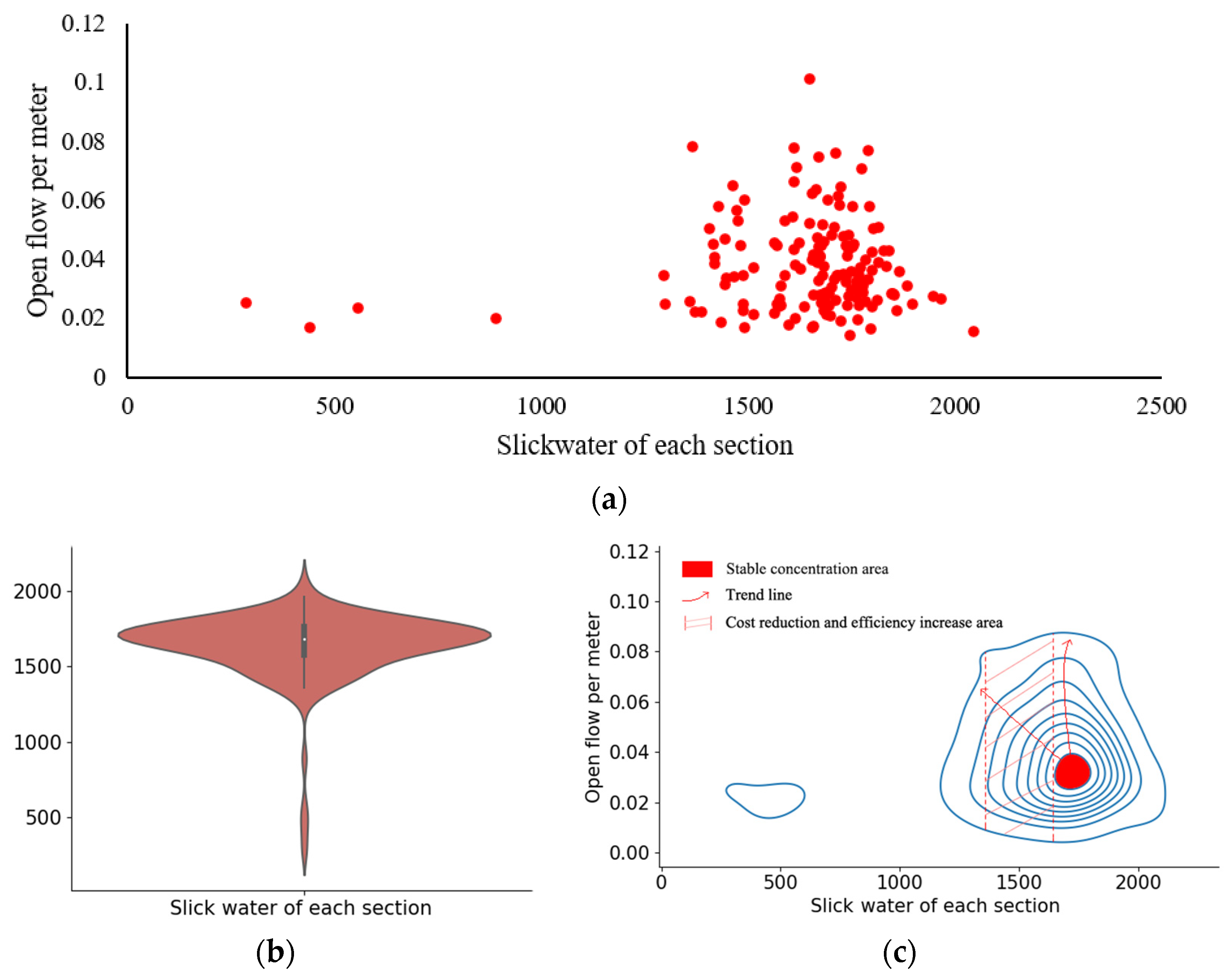 Energies 14 08357 g005