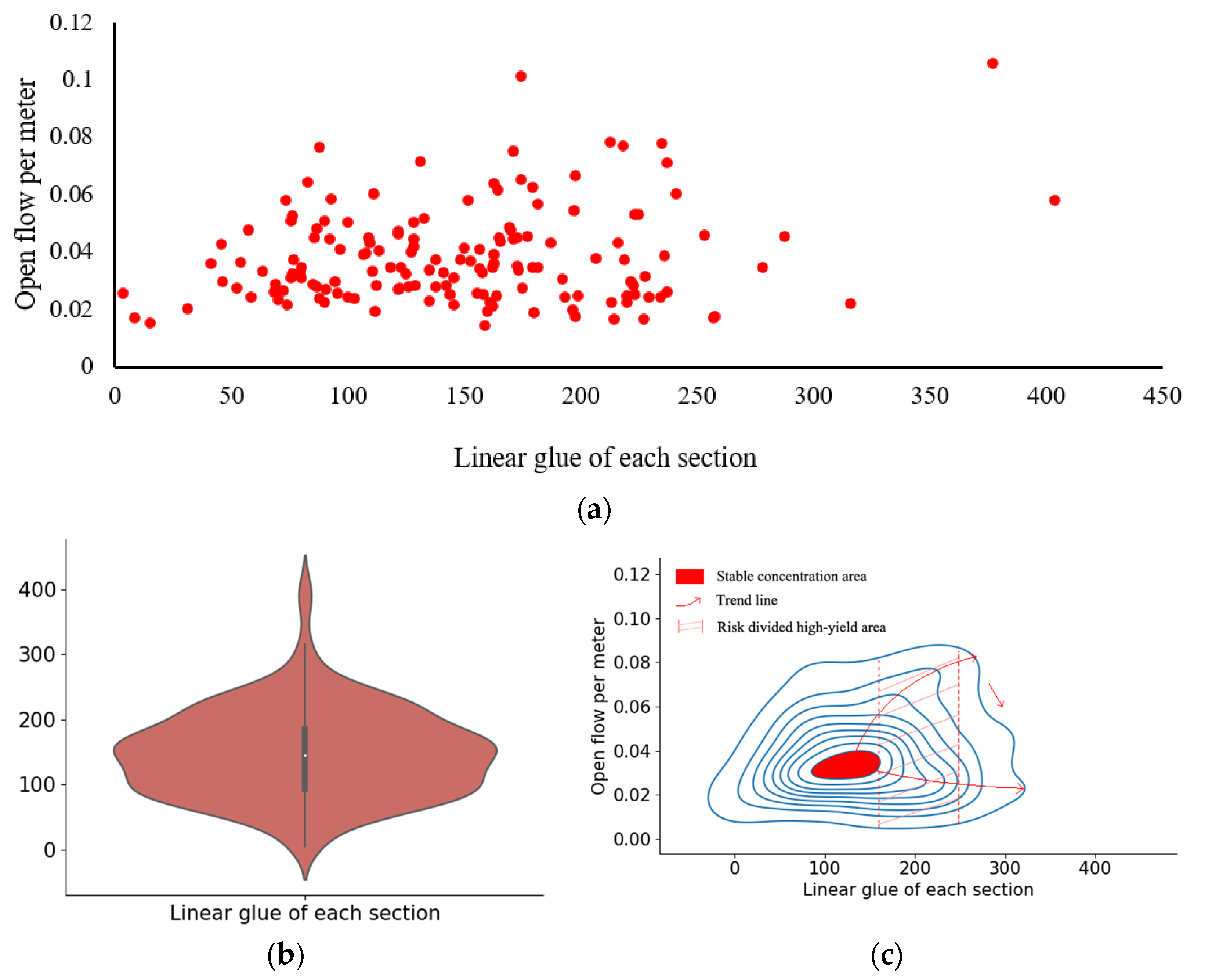 Energies 14 08357 g006