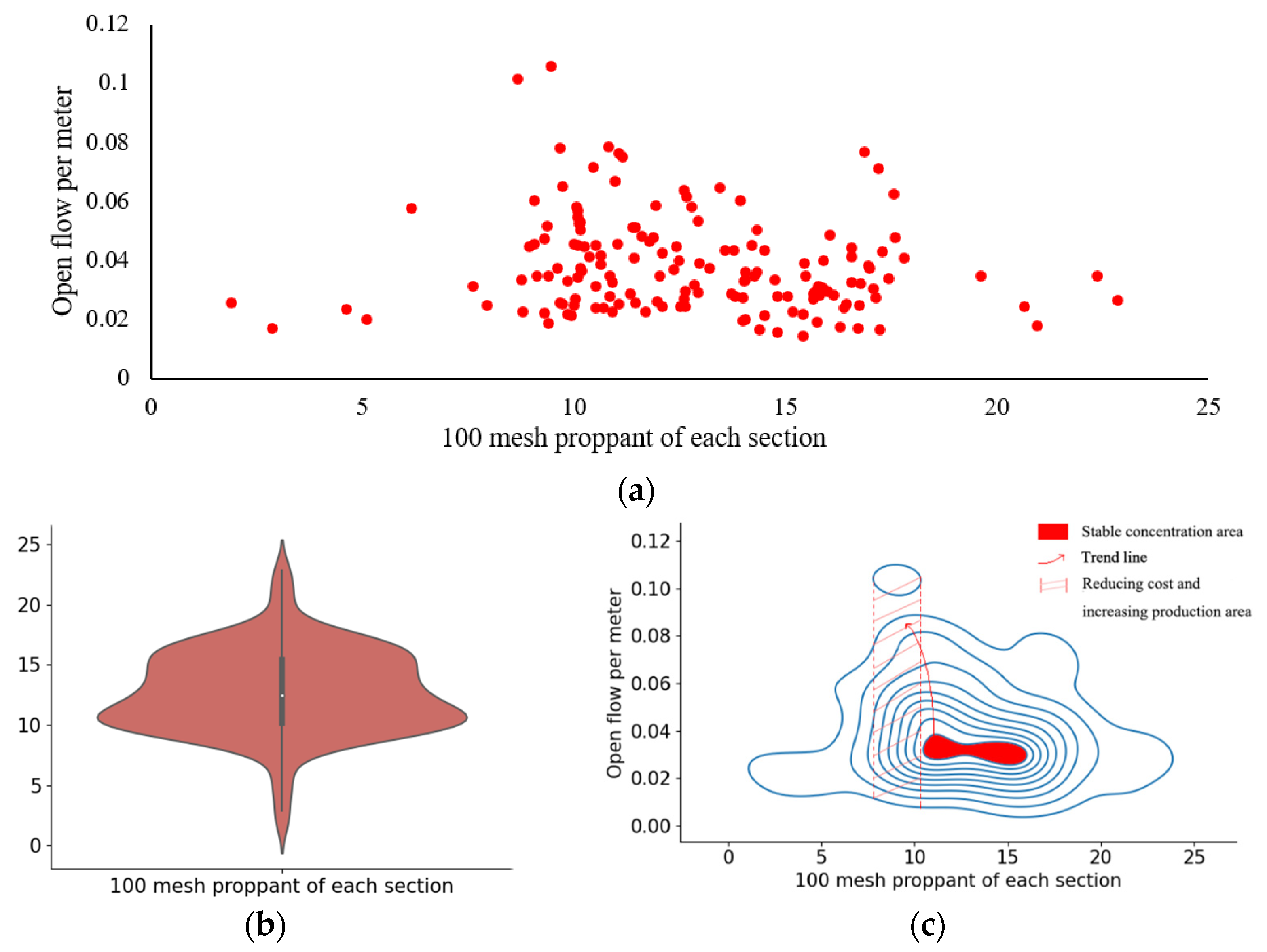 Energies 14 08357 g007