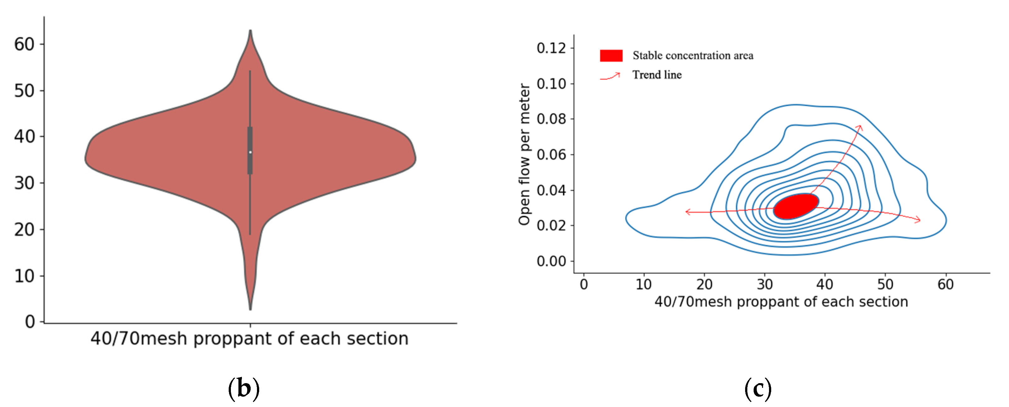 Energies 14 08357 g008b