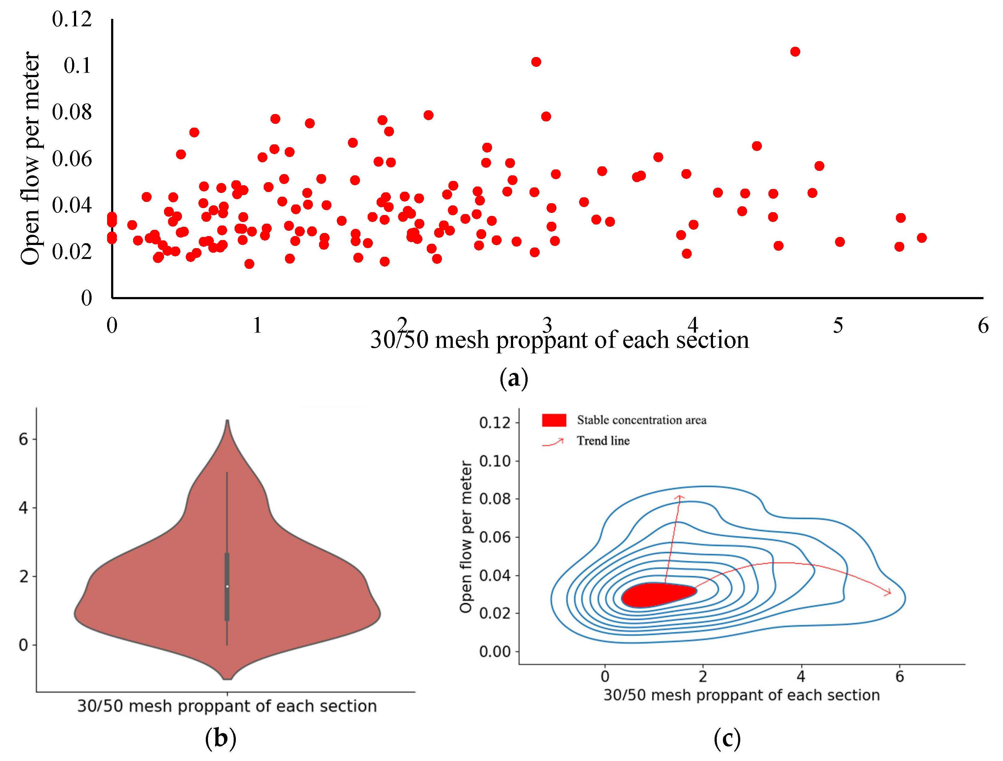Energies 14 08357 g009