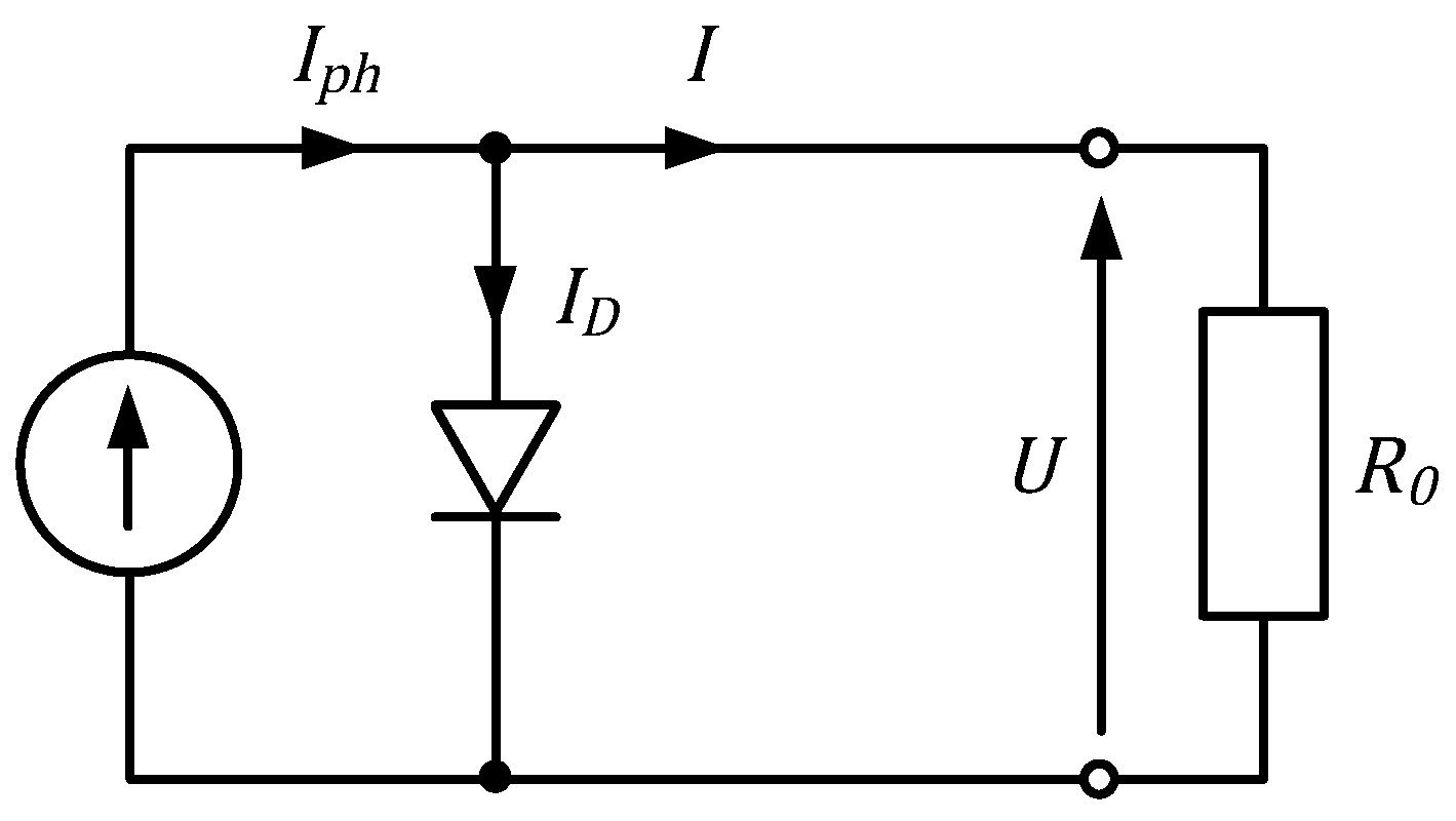 Energies 14 08358 g001