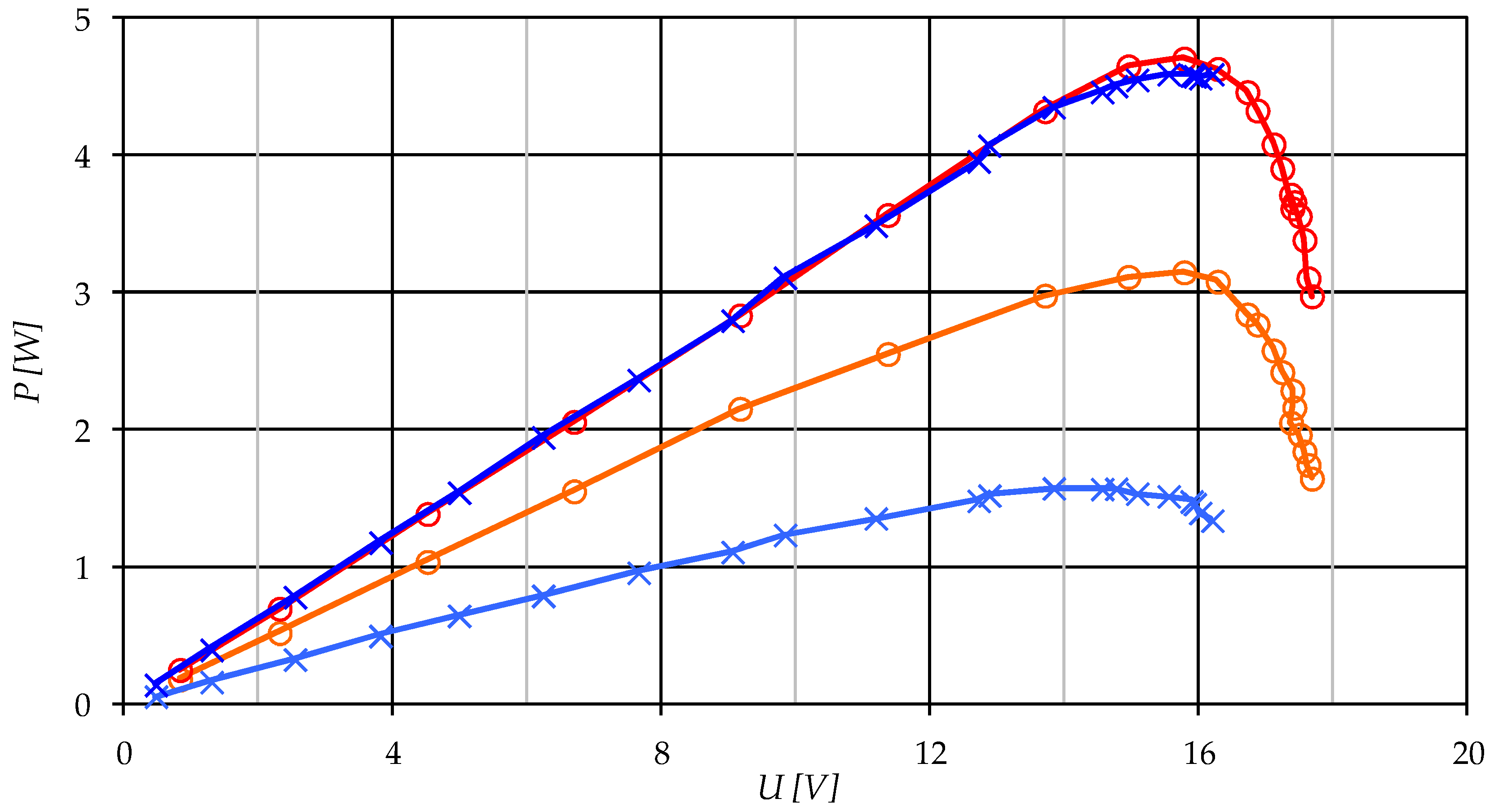Energies 14 08358 g006
