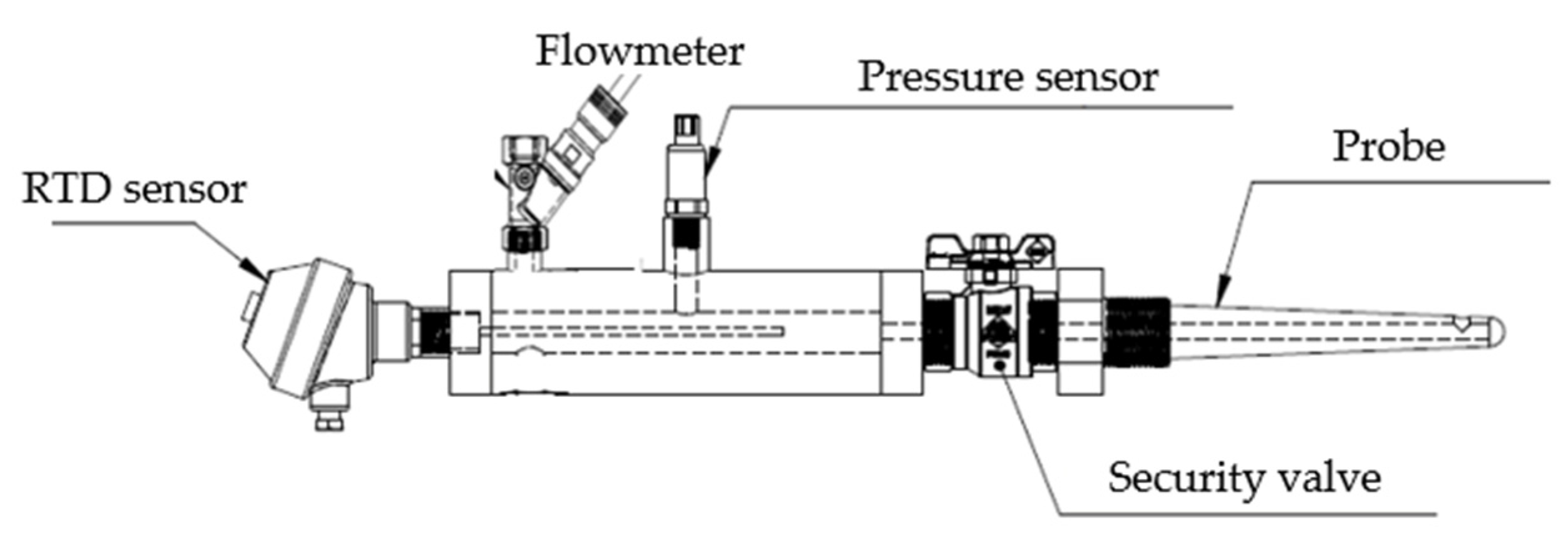 Energies 14 08359 g003 550