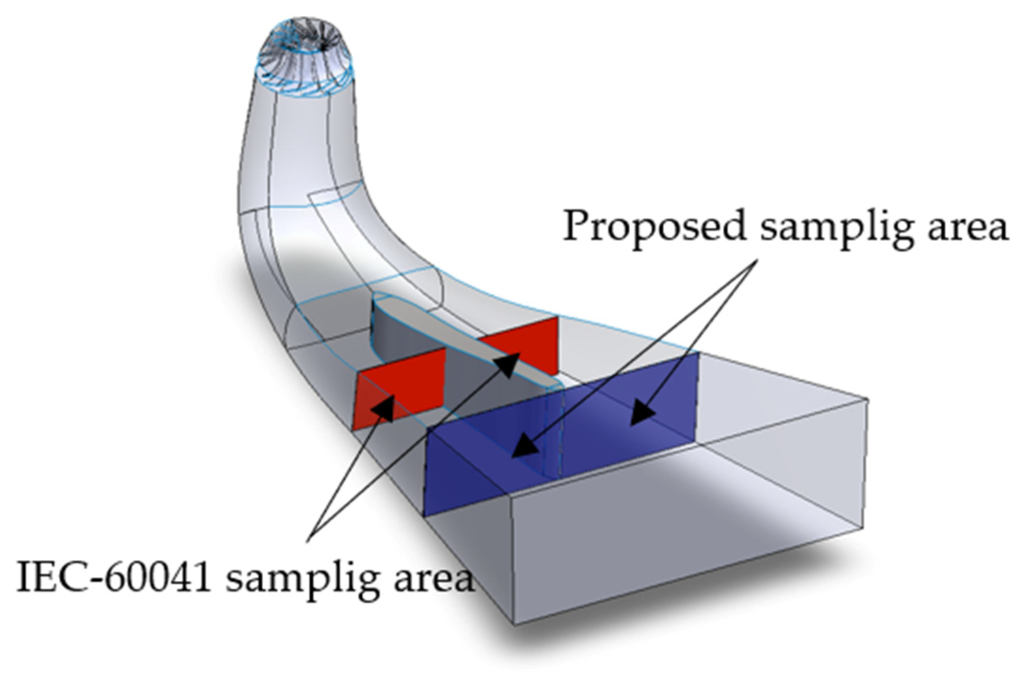 Energies 14 08359 g004 550