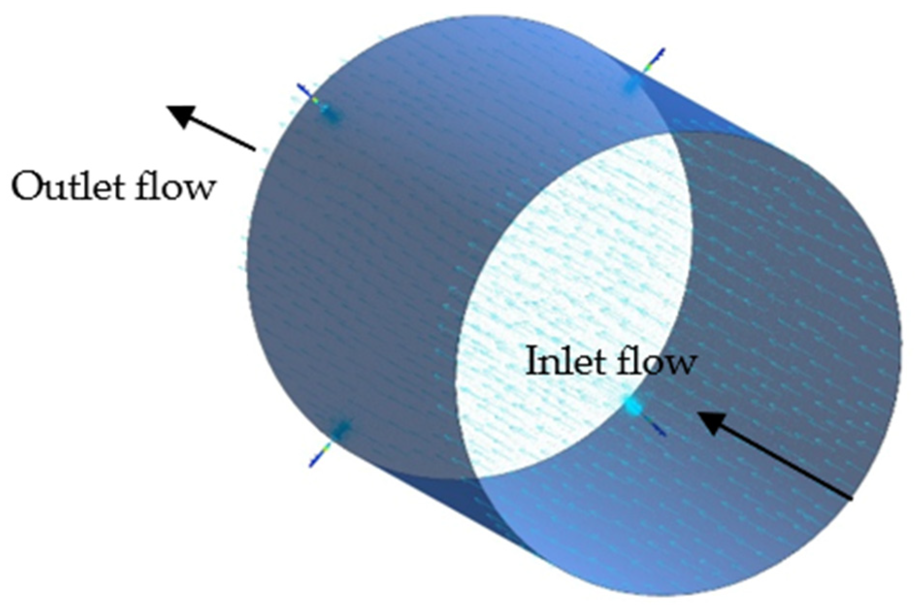 Energies 14 08359 g006 550