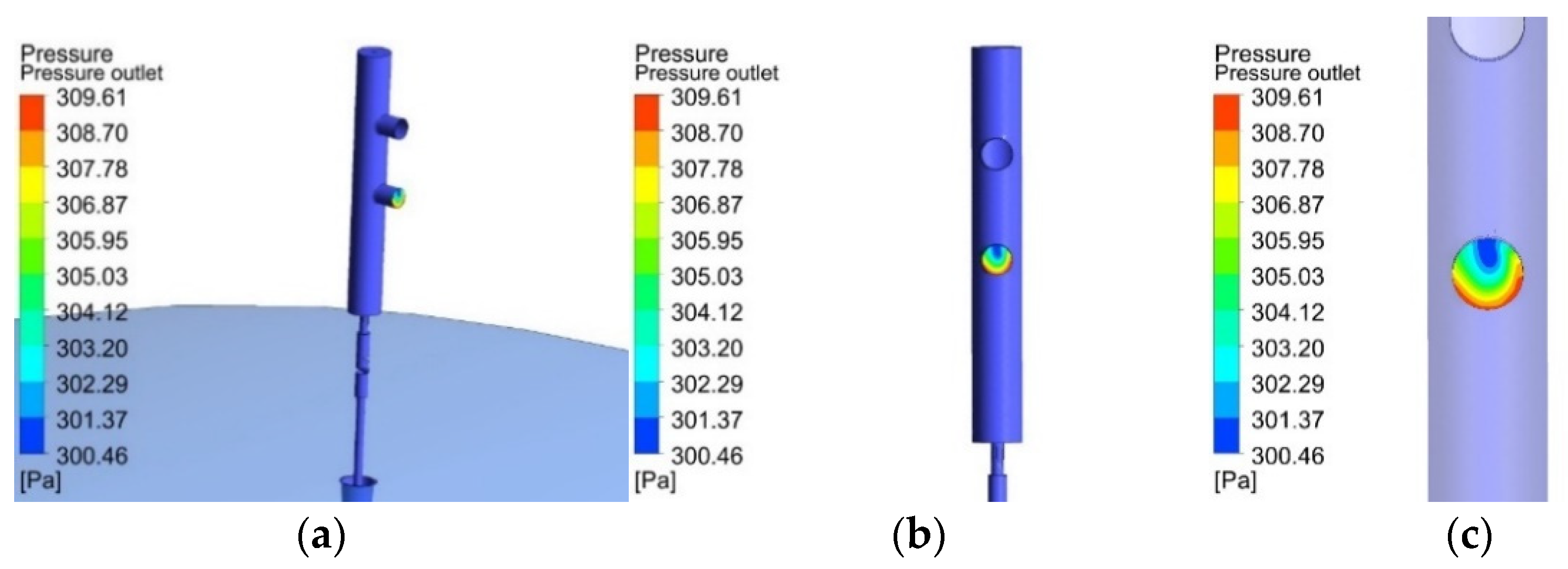 Energies 14 08359 g010 550