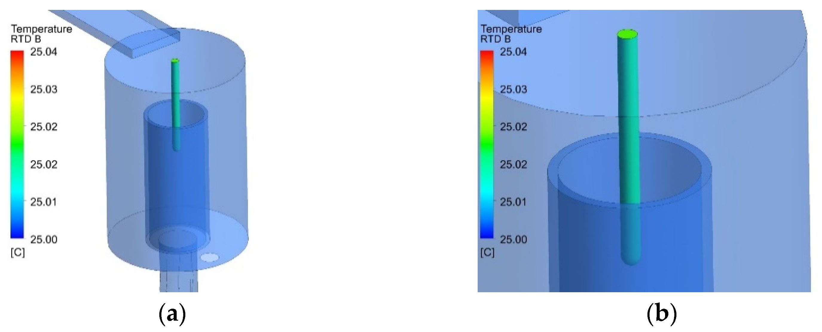 Energies 14 08359 g011 550