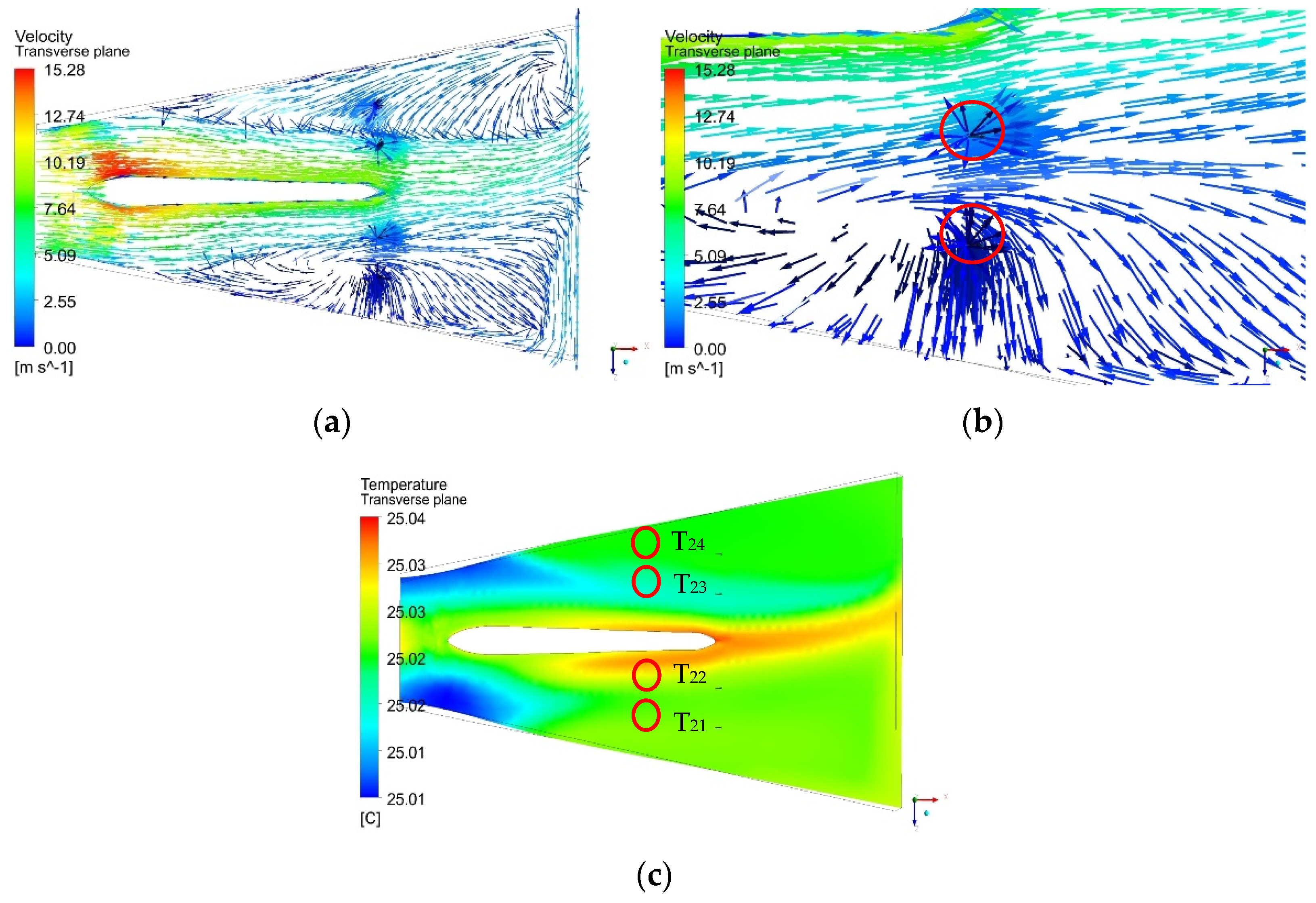 Energies 14 08359 g016 550