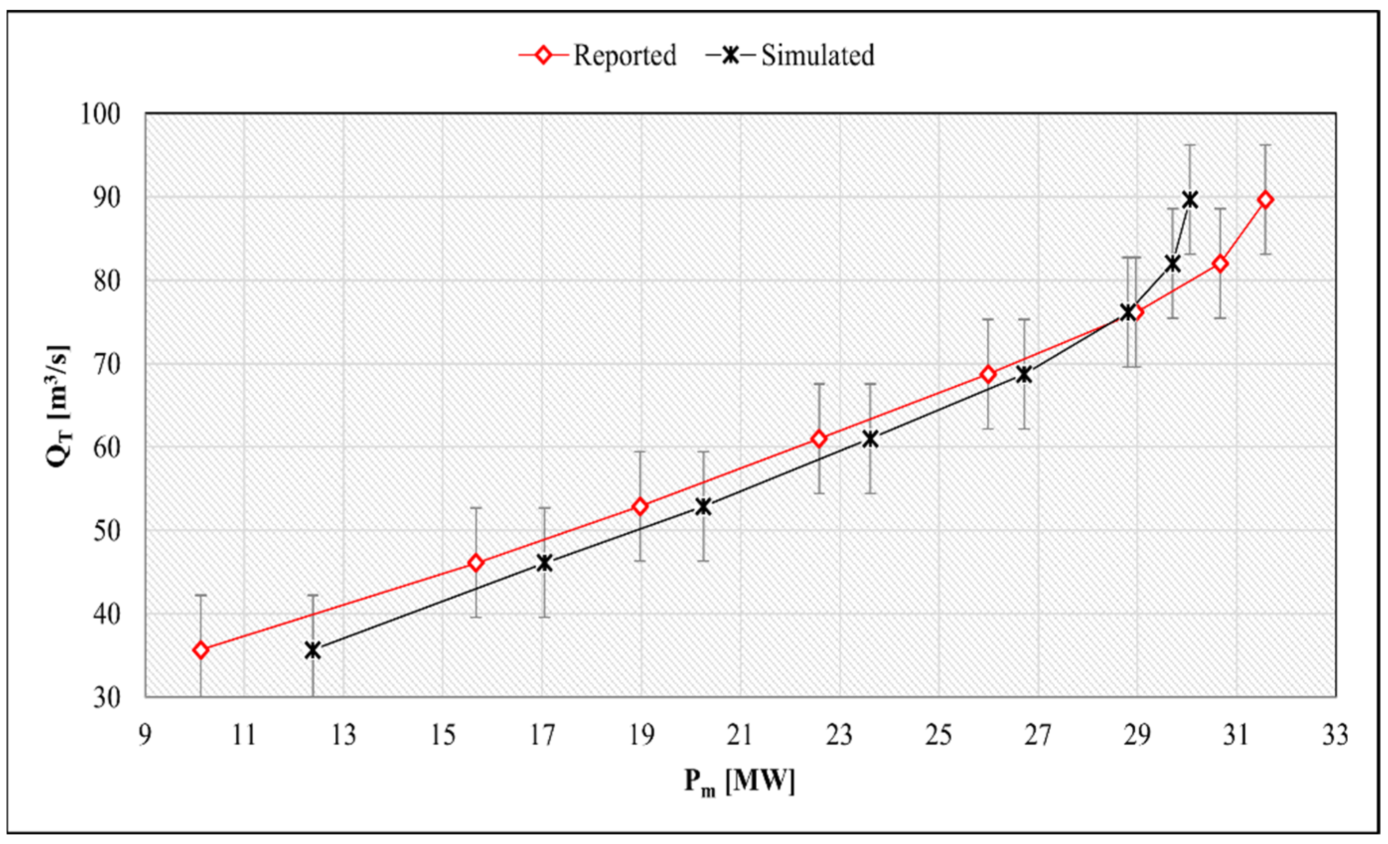 Energies 14 08359 g018 550