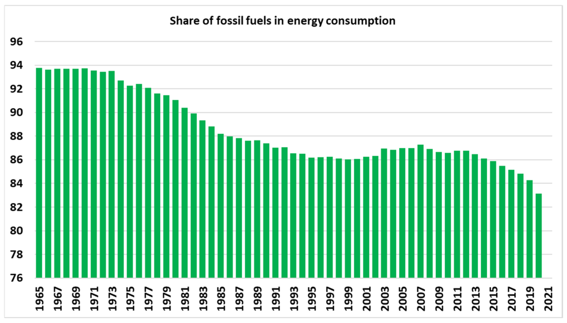Energies 14 08360 g002 550