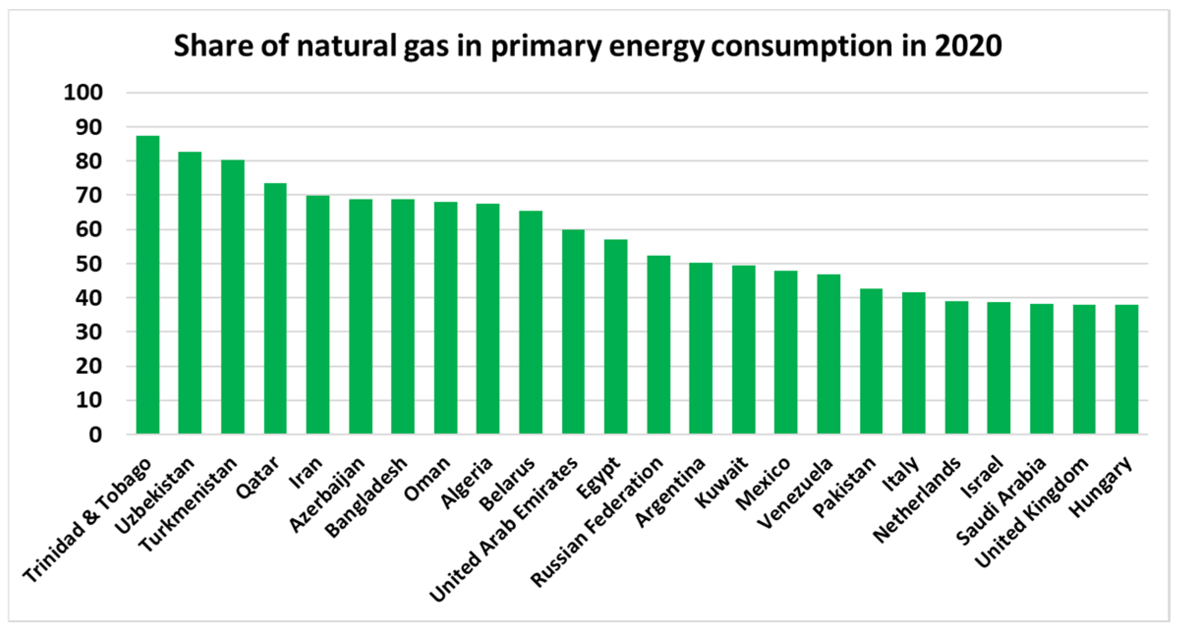 Energies 14 08360 g007 550
