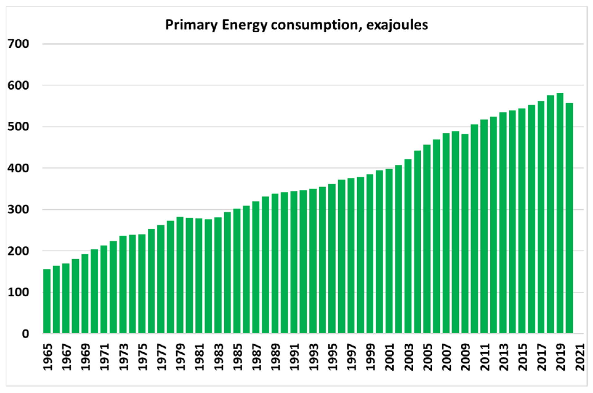 Energies 14 08360 g008 550