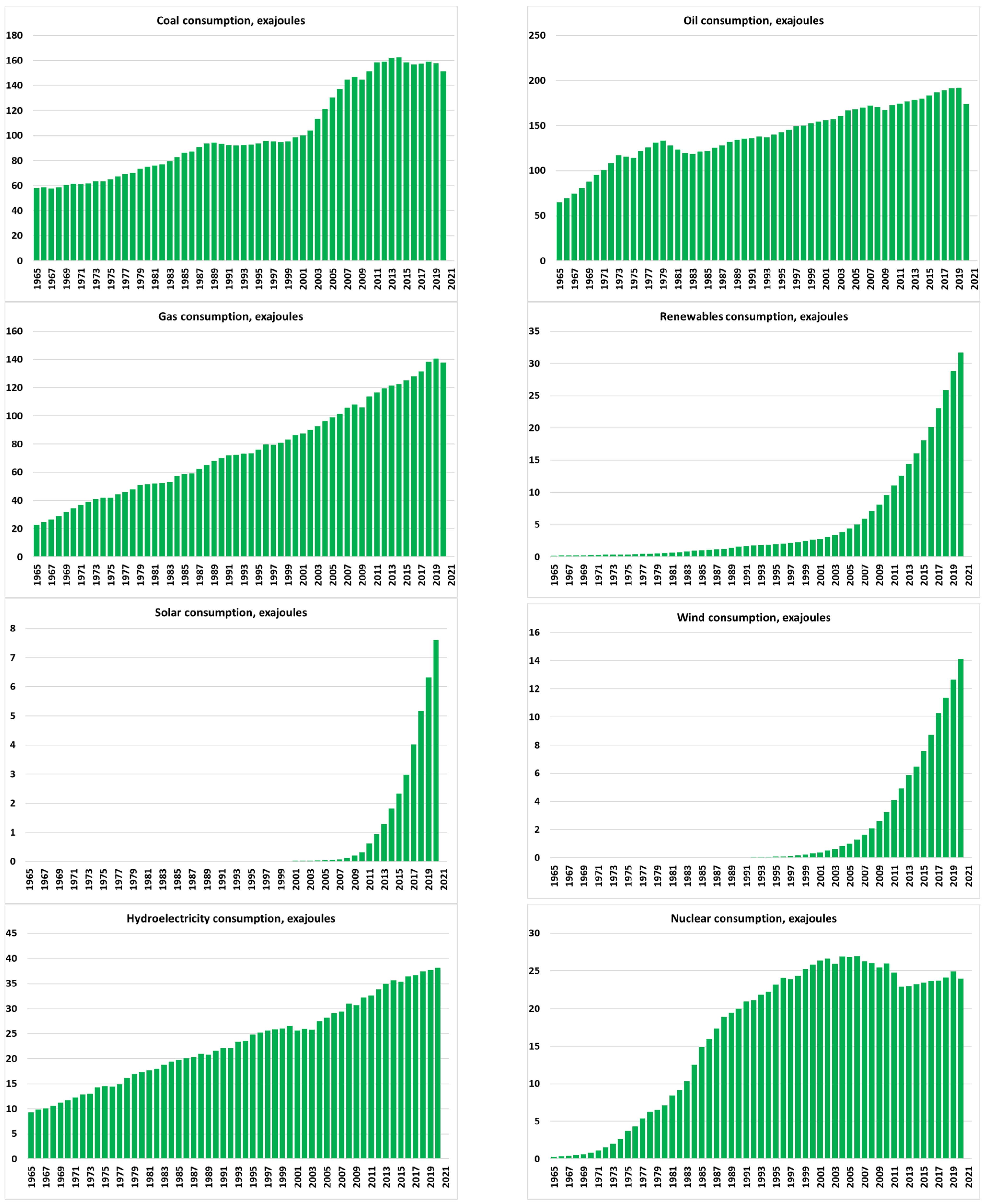 Energies 14 08360 g011 550