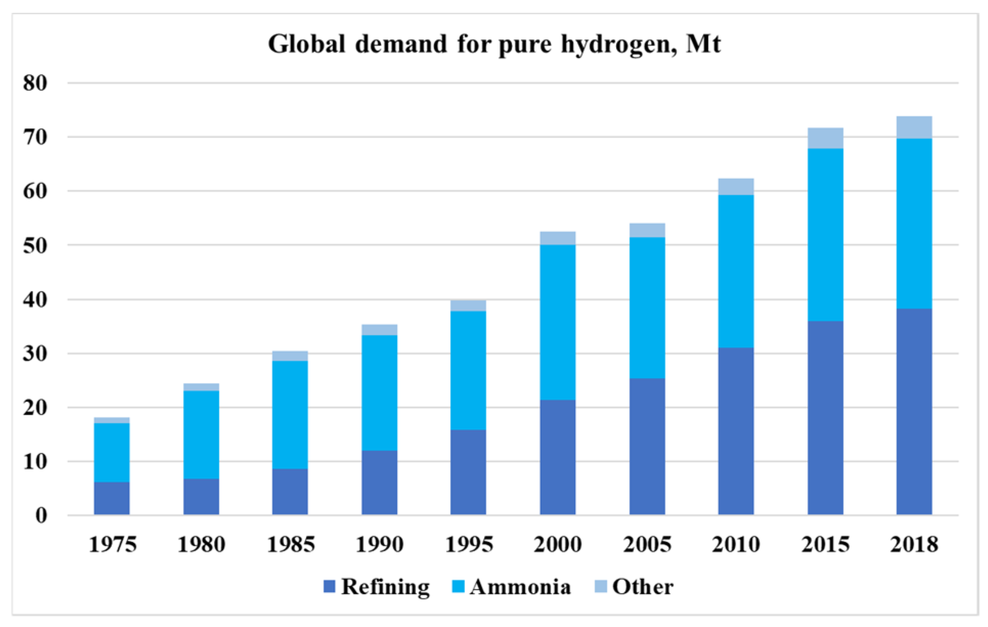 Energies 14 08360 g014 550