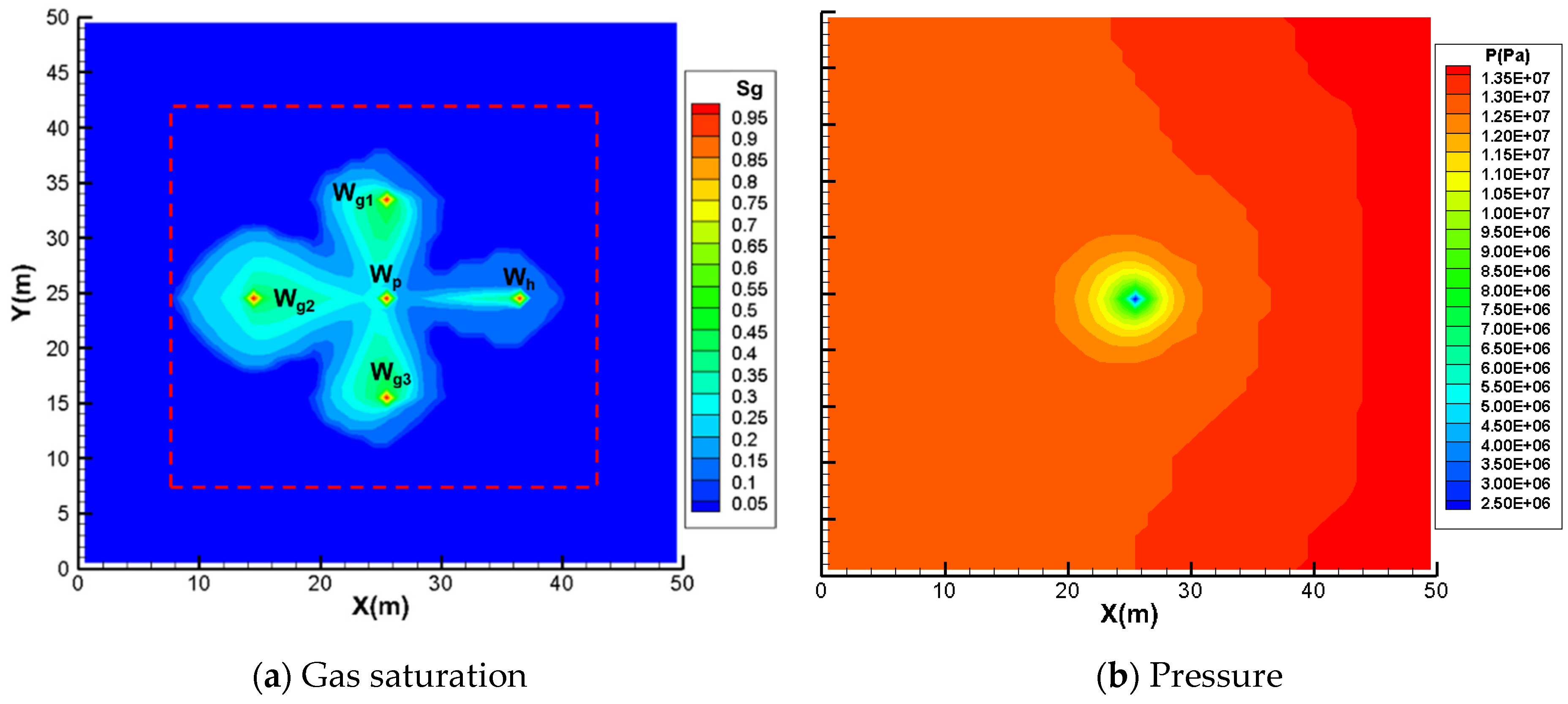 Energies 14 08363 g005