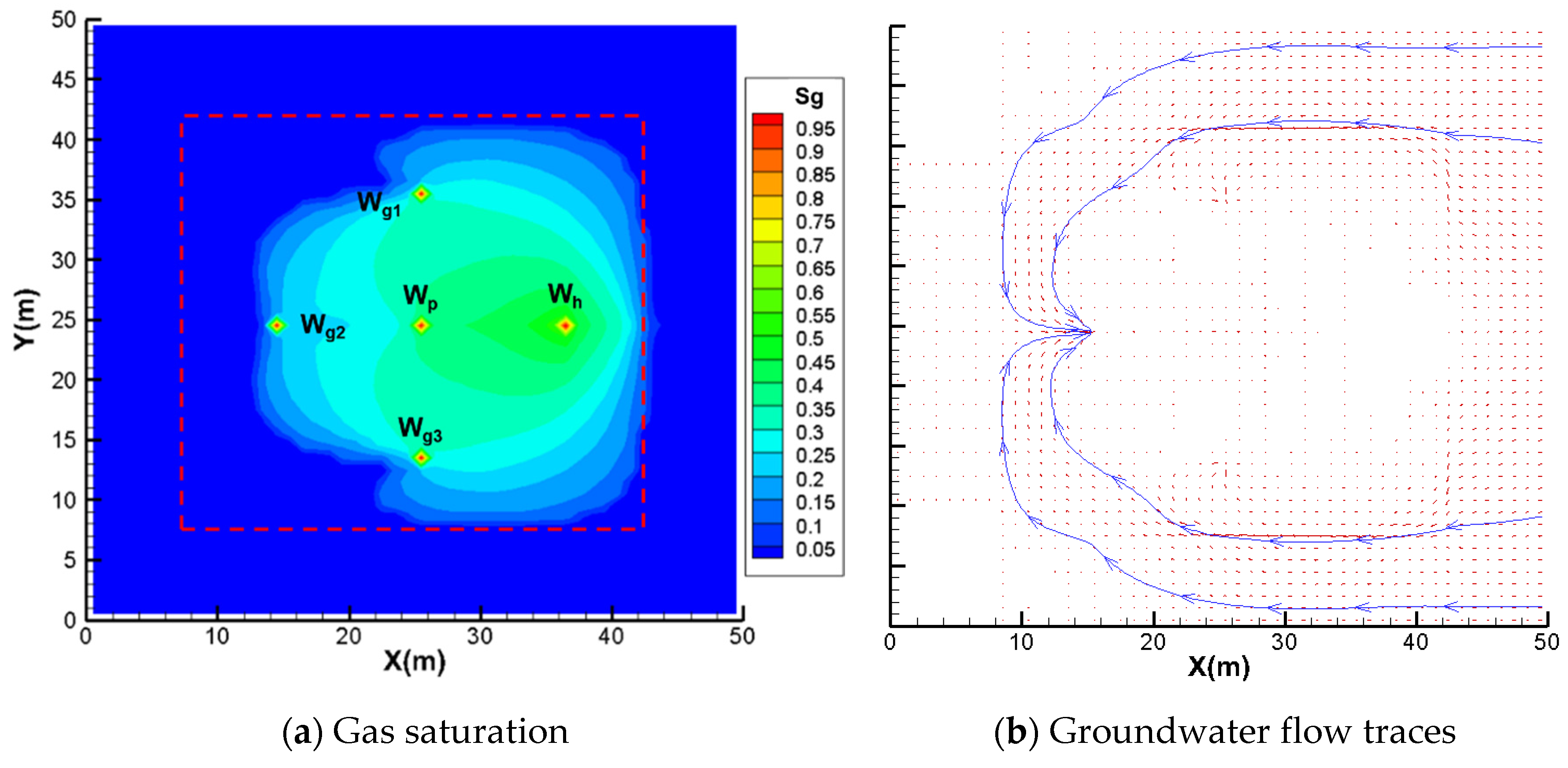 Energies 14 08363 g007