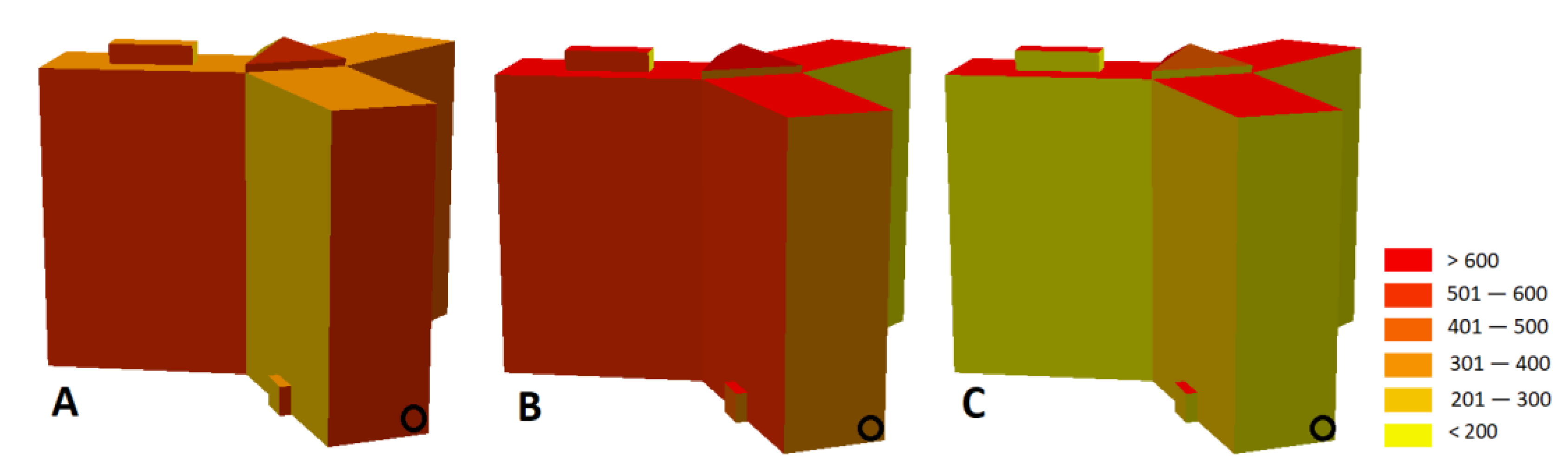 洋書 Solar Radiation and Daylight Models Solar Radiation and Daylight Models 本