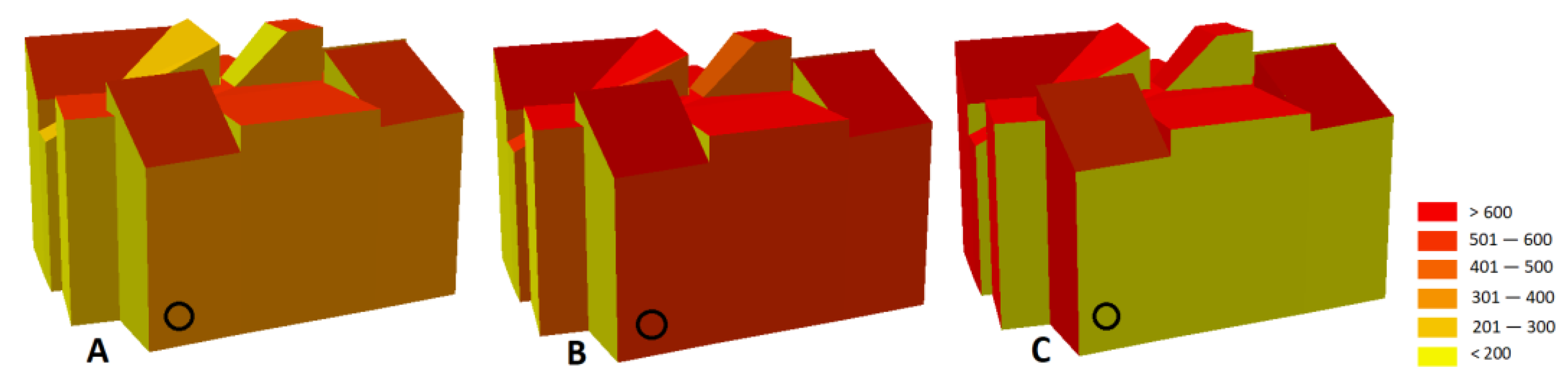 Energies 14 08364 g006 550