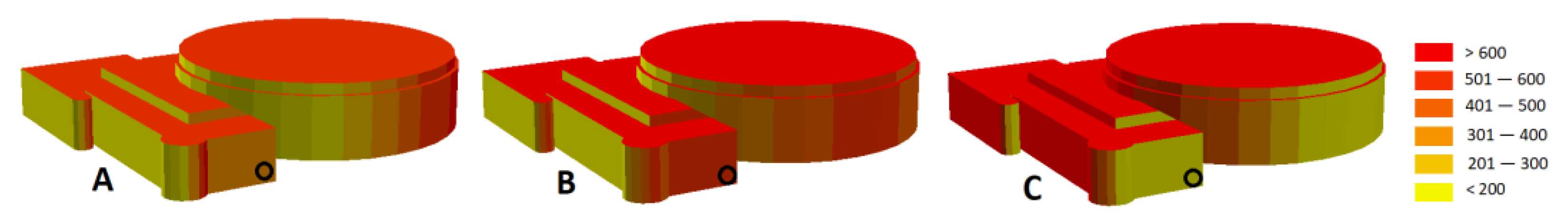 Energies 14 08364 g008 550