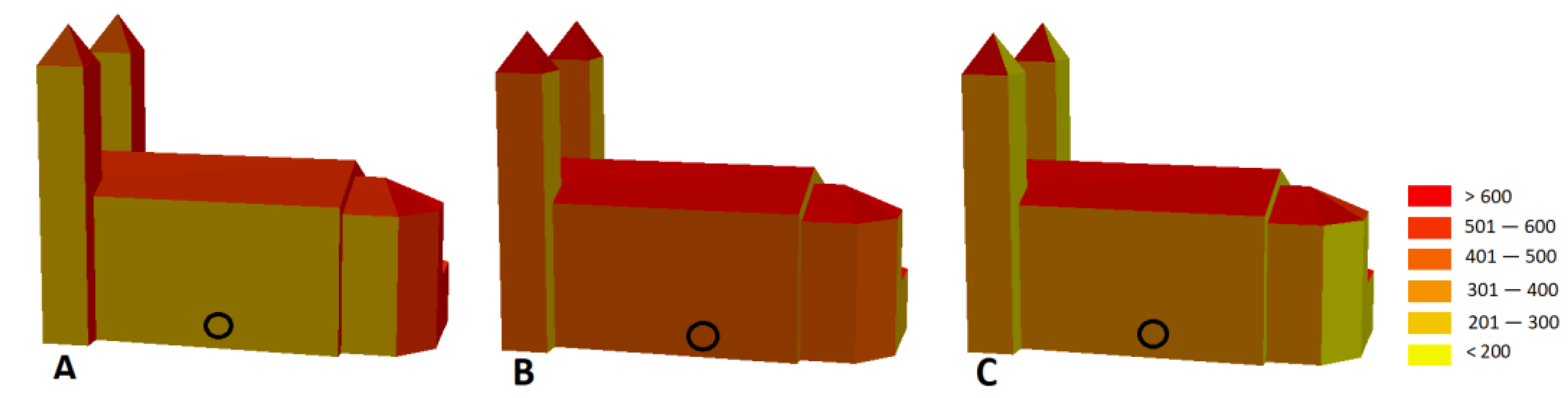 Energies 14 08364 g010 550