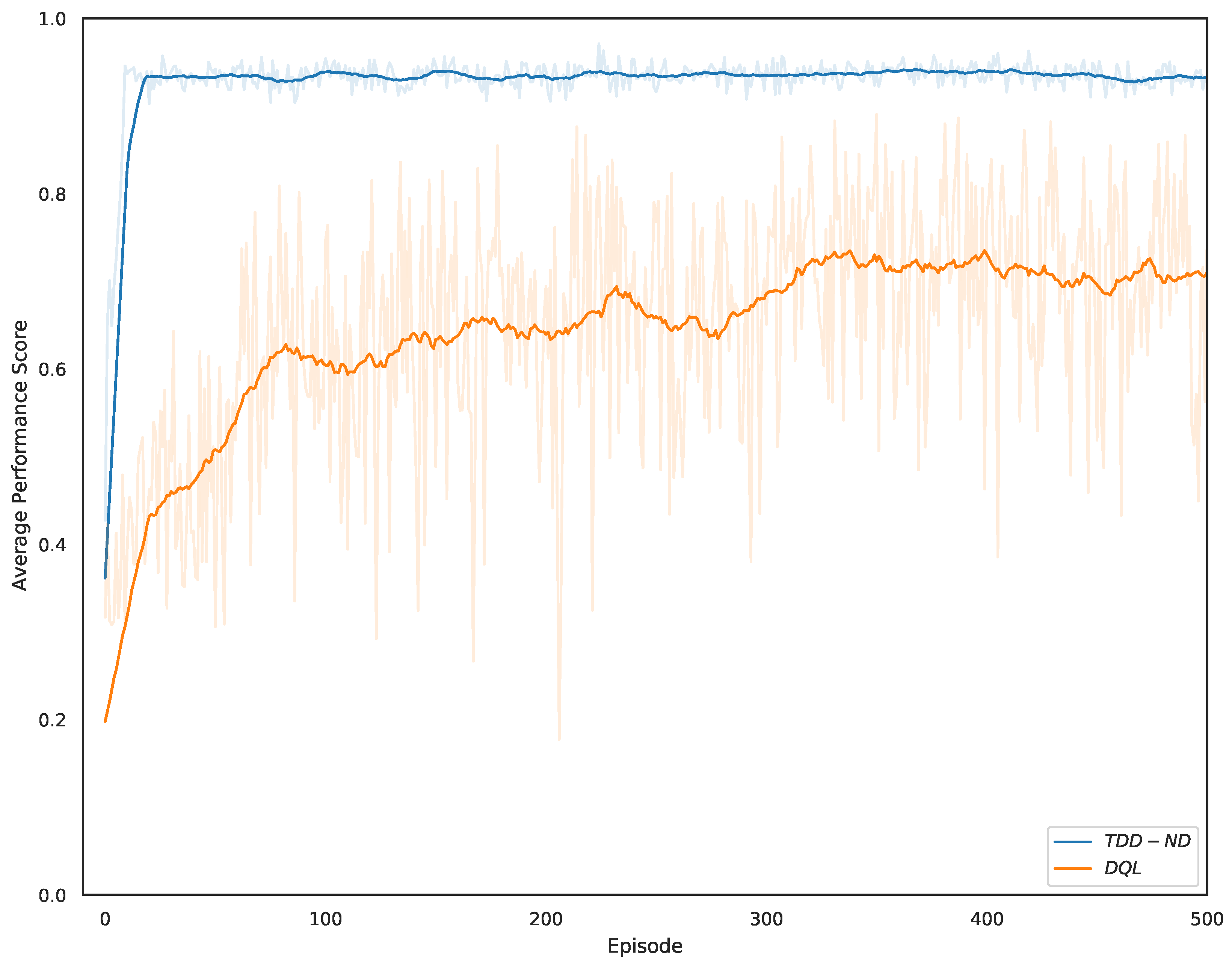 Energies 14 08365 g006