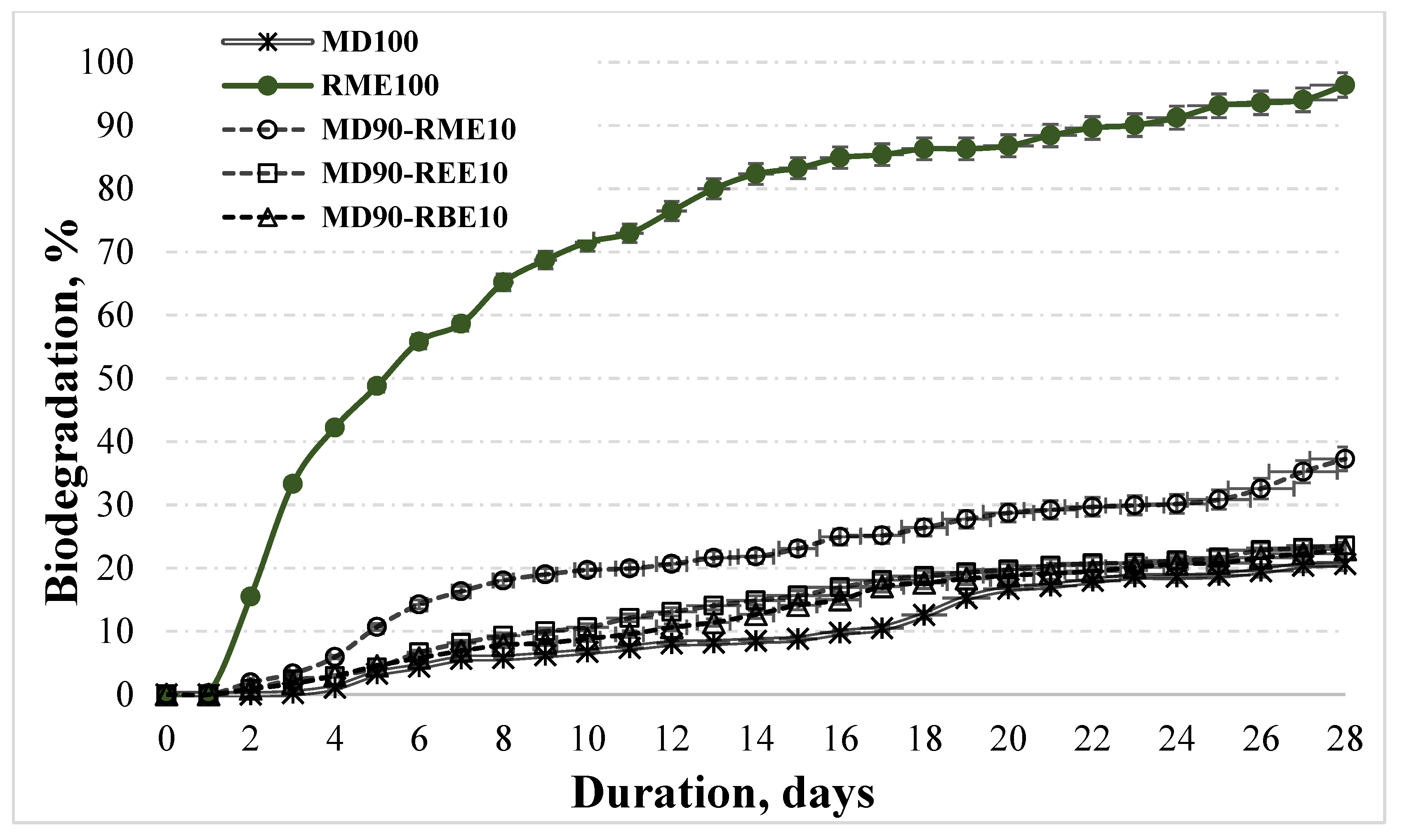 Energies 14 08367 g002
