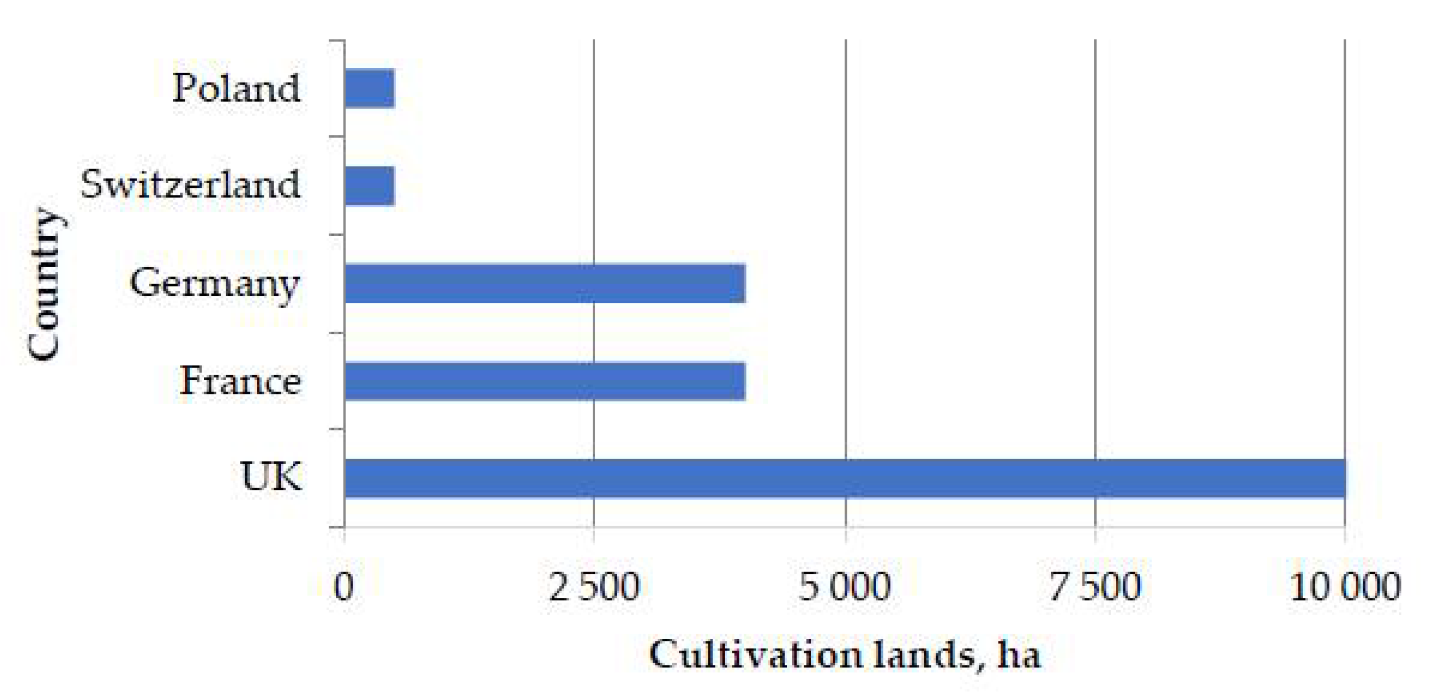 Energies 14 08368 g001