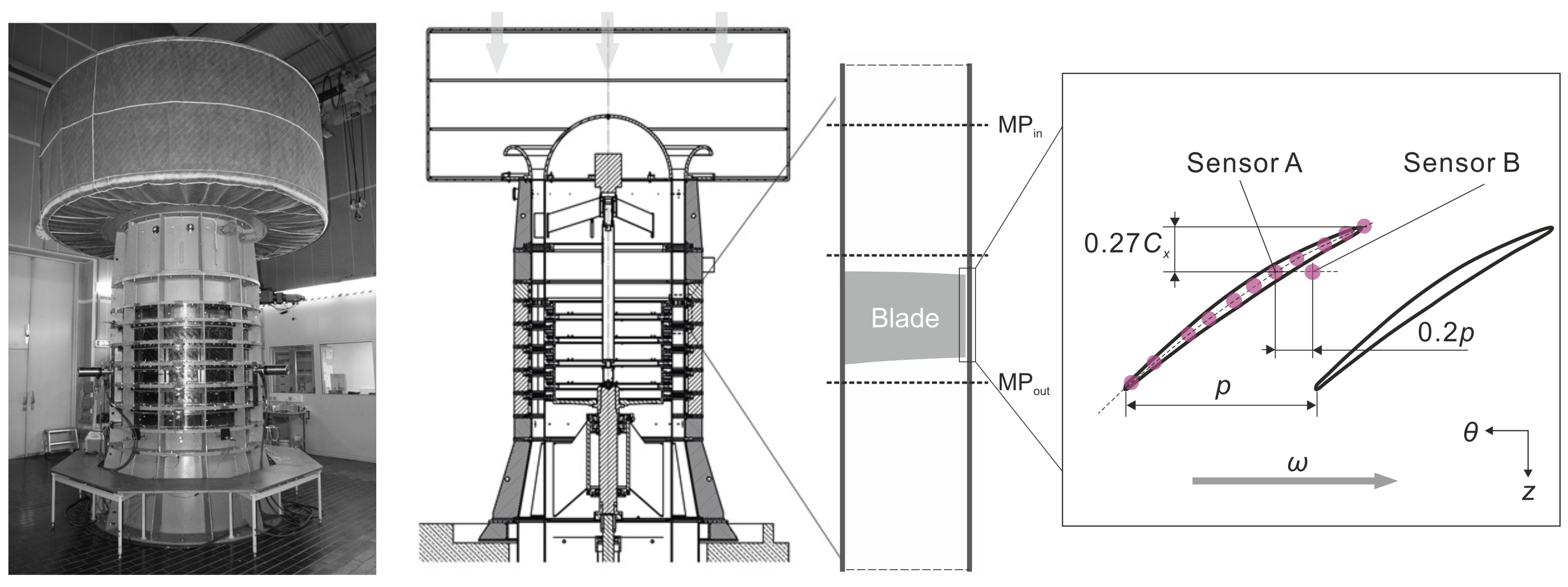 Energies 14 08369 g001