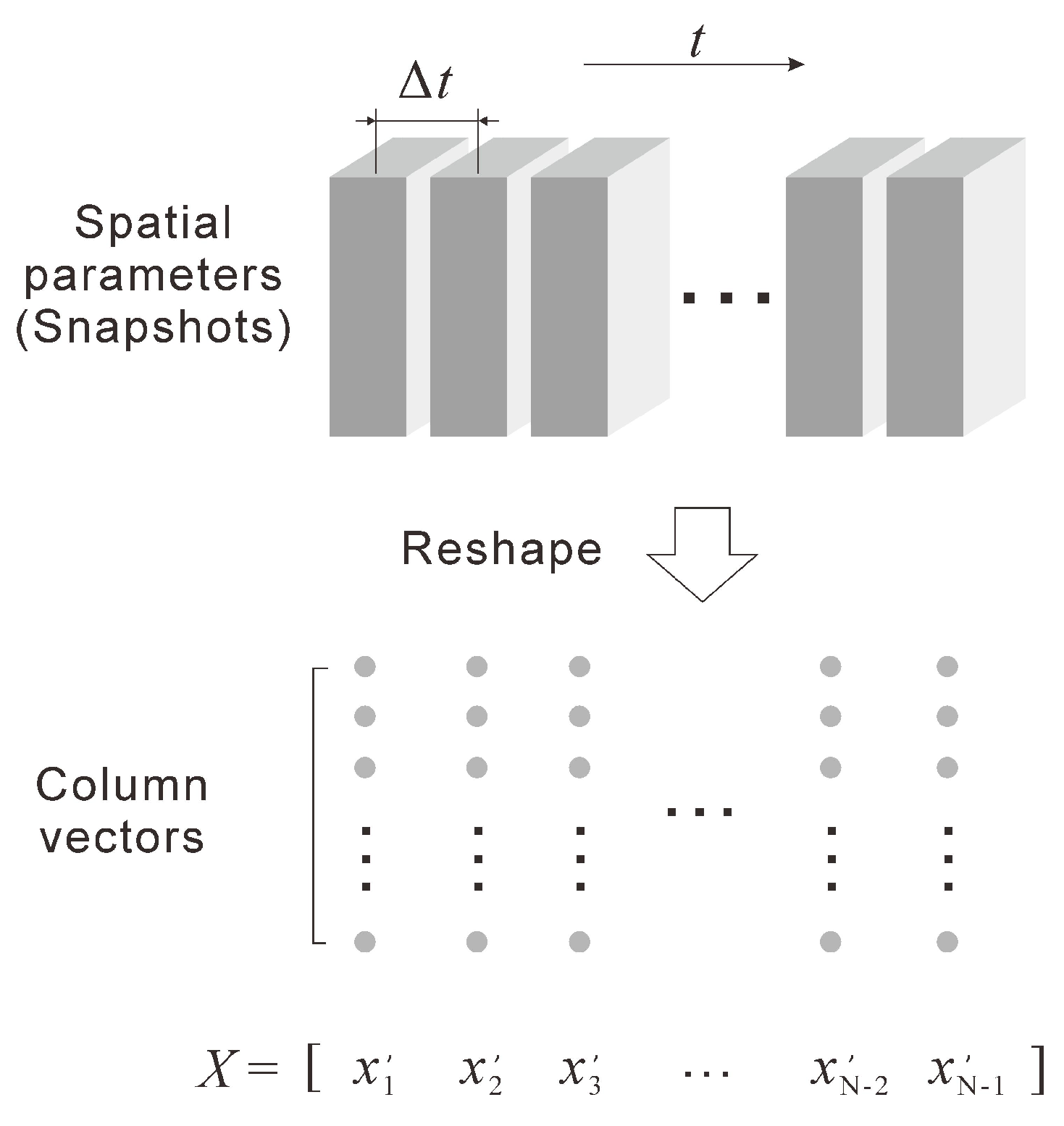 Energies 14 08369 g003
