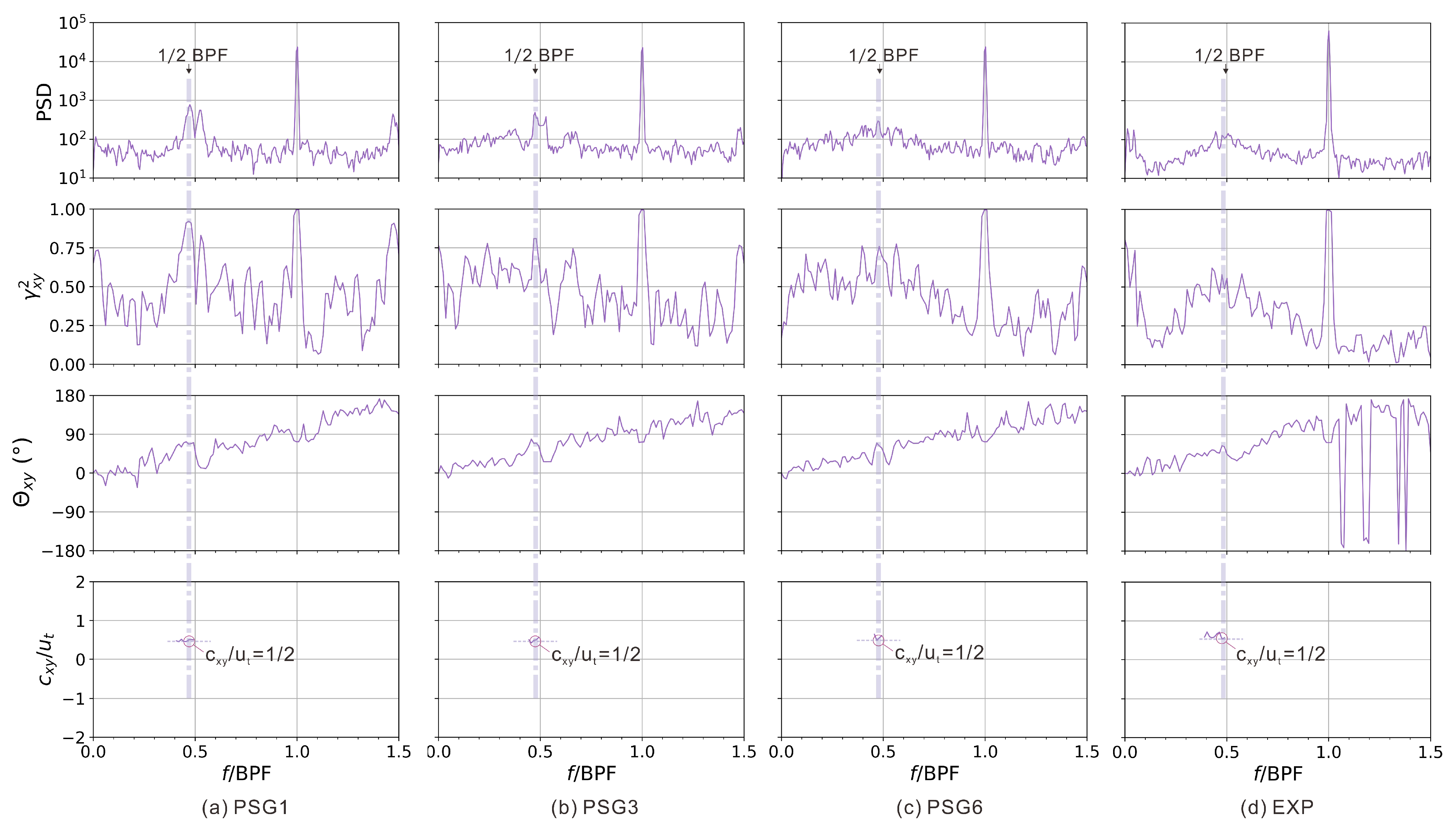 Energies 14 08369 g006