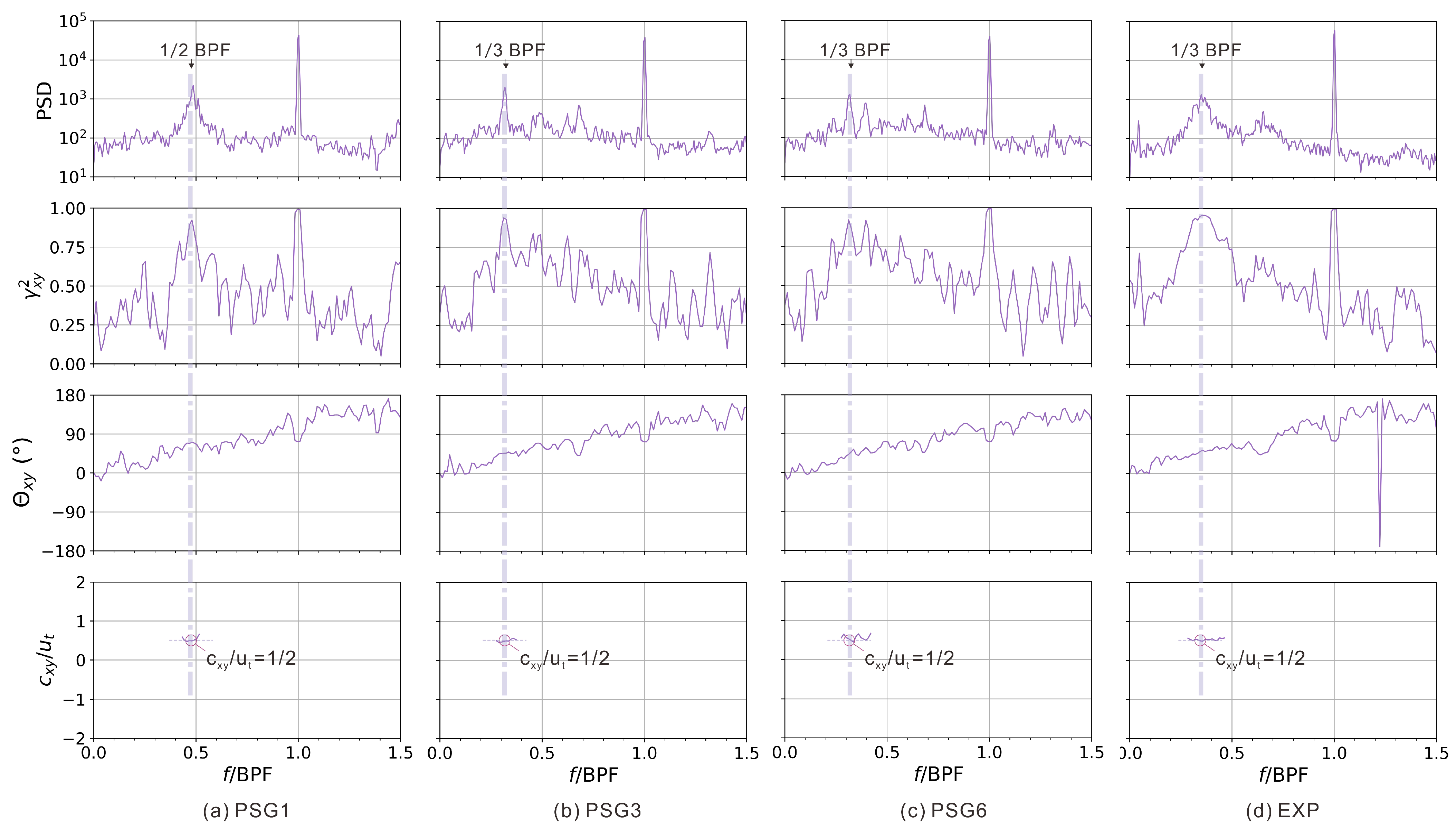 Energies 14 08369 g007