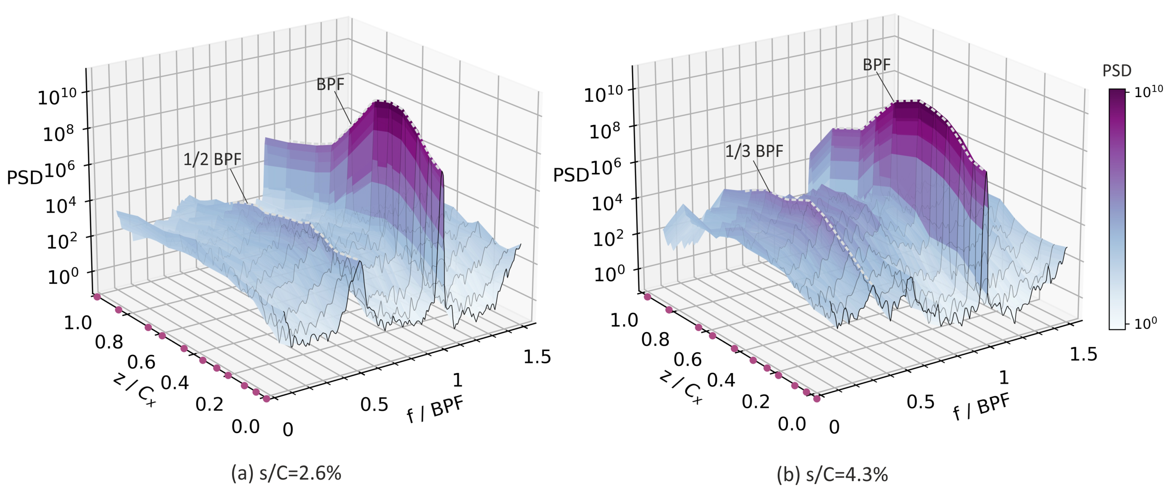 Energies 14 08369 g008