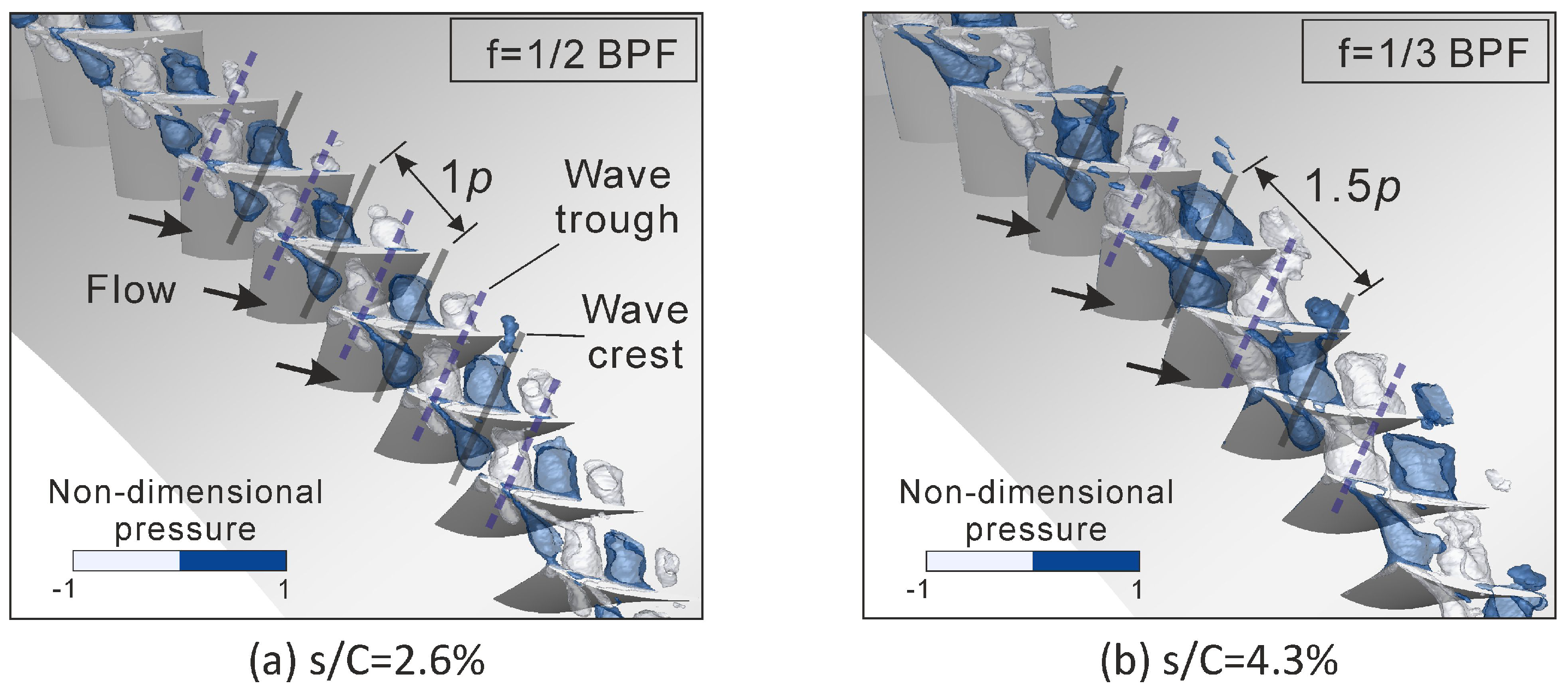 Energies 14 08369 g011