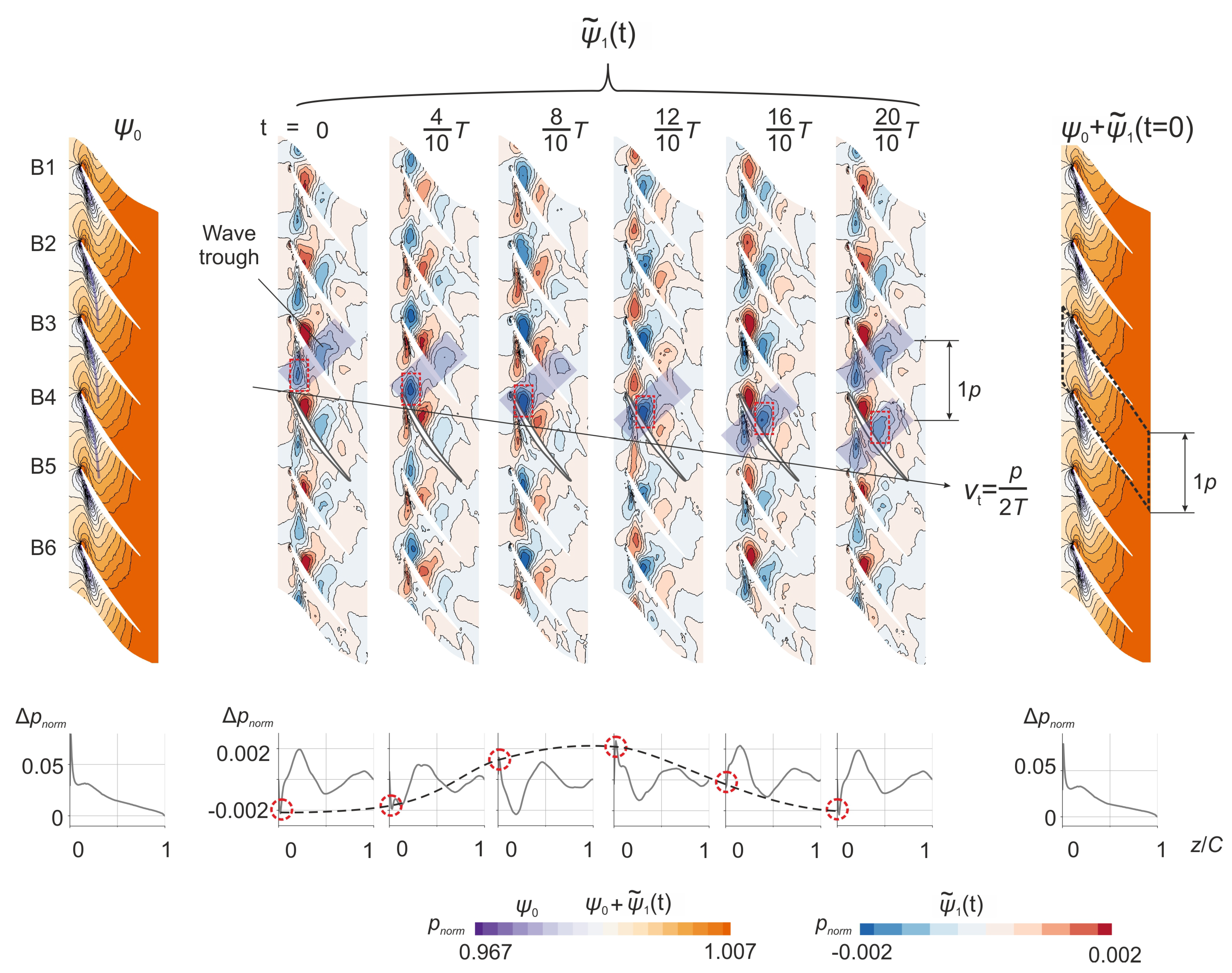 Energies 14 08369 g012