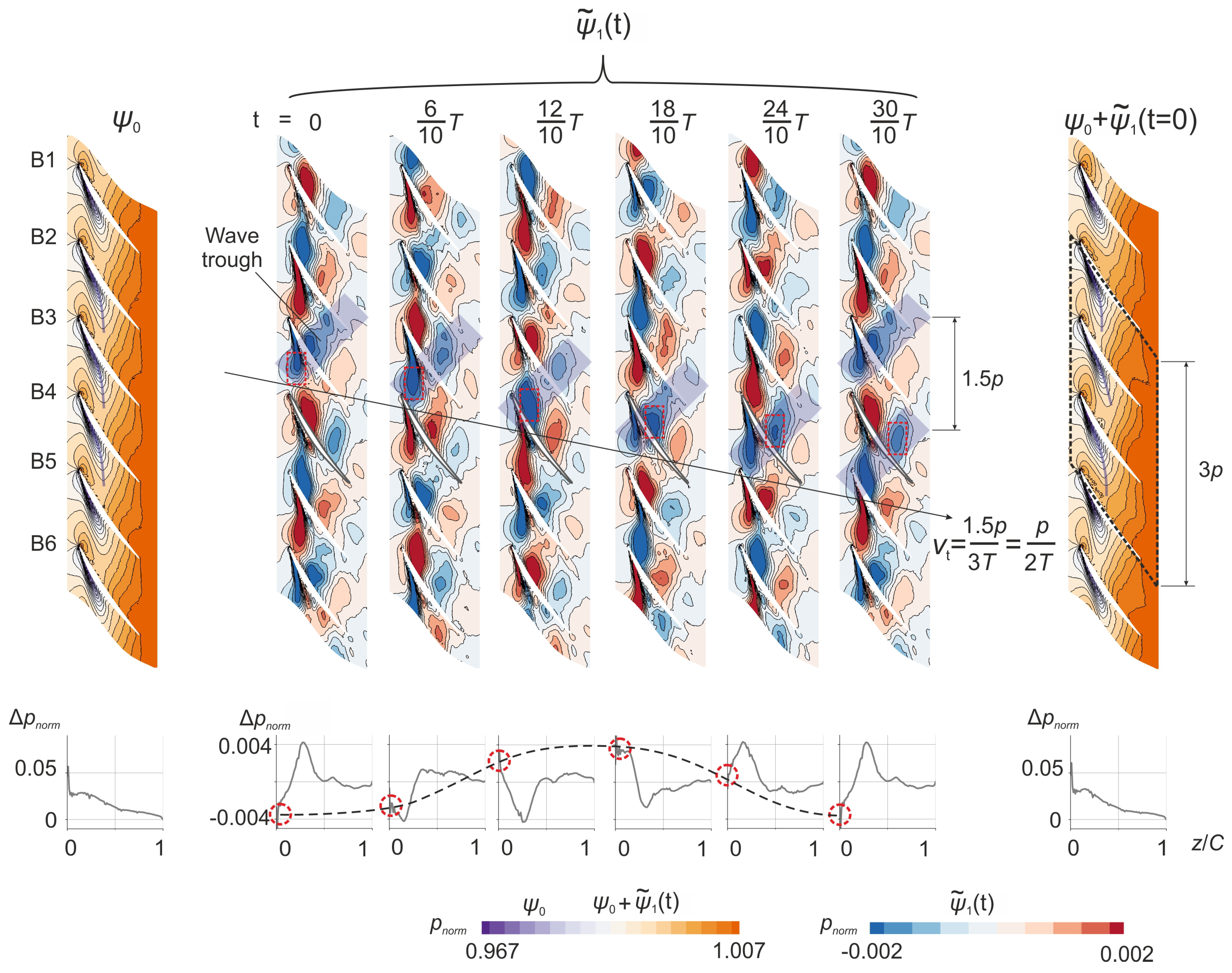 Energies 14 08369 g013