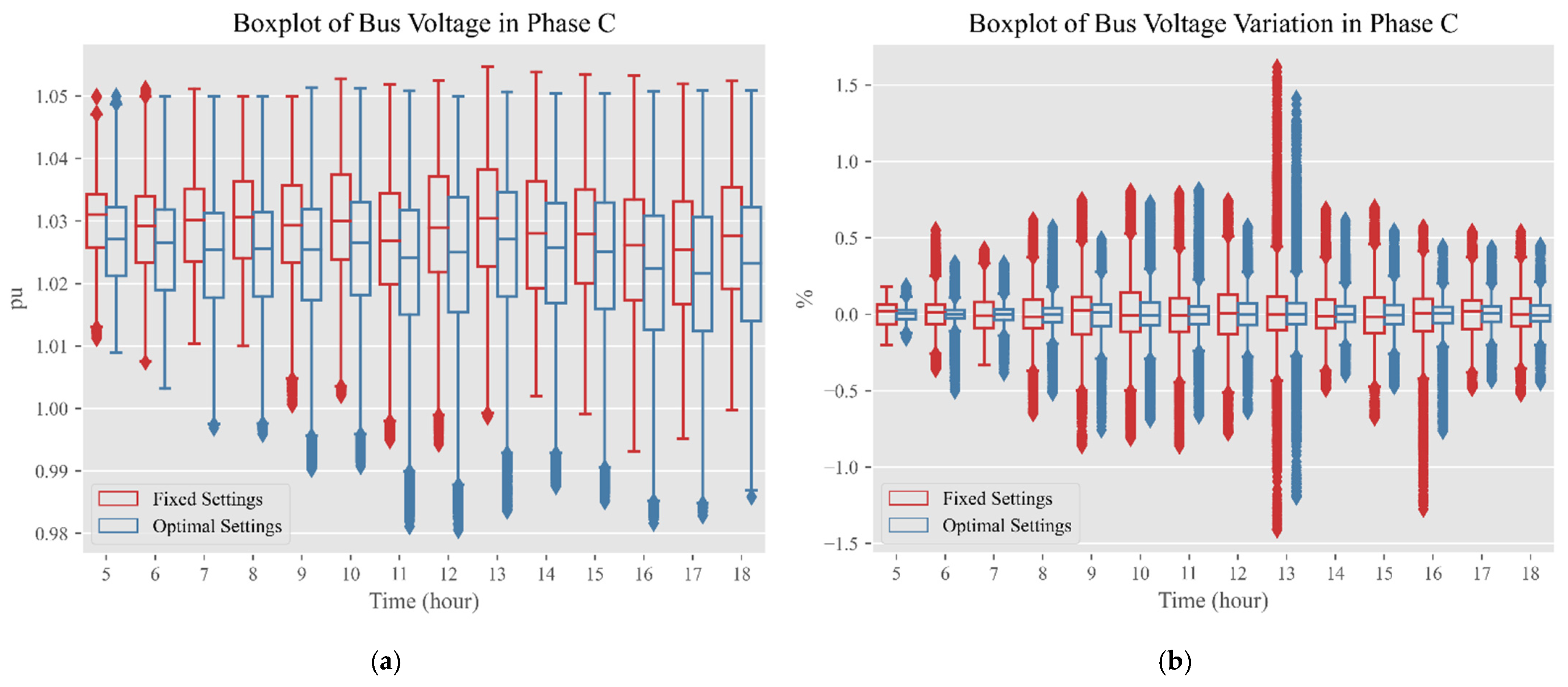Energies 14 08370 g010 550