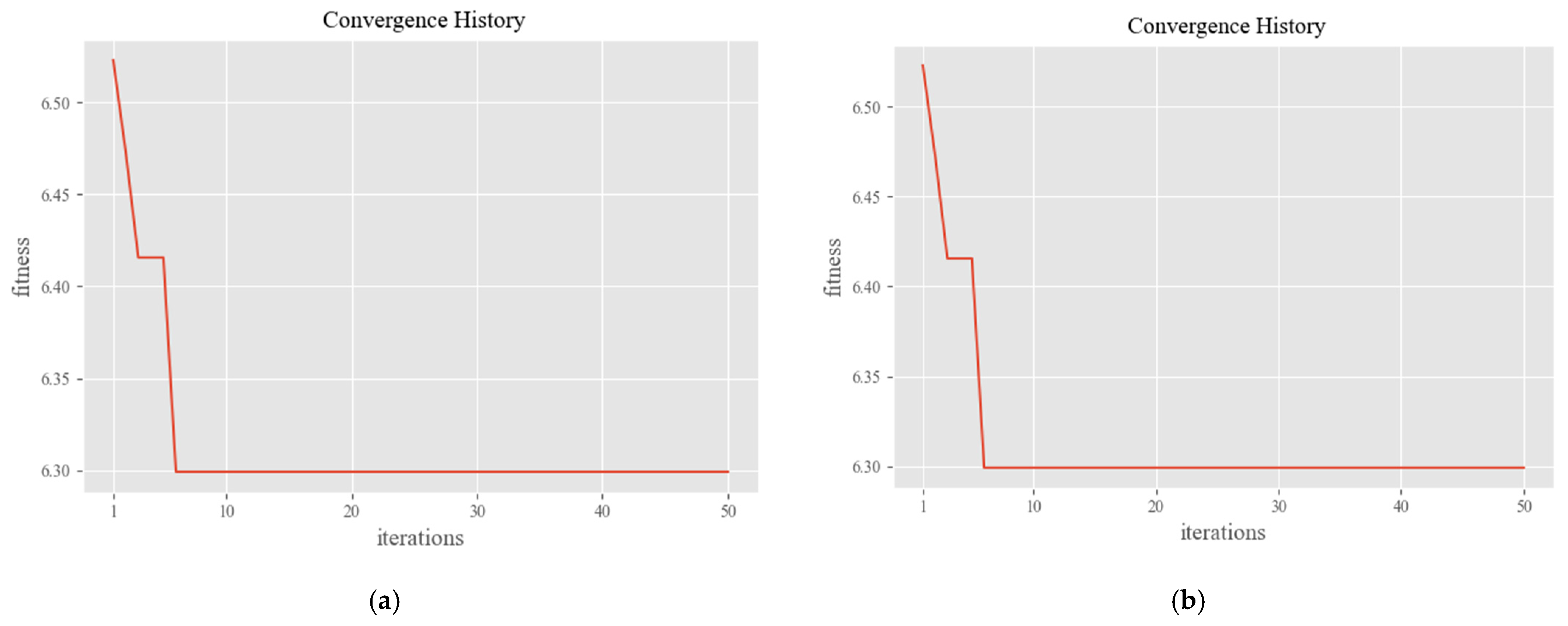 Energies 14 08370 g017a 550