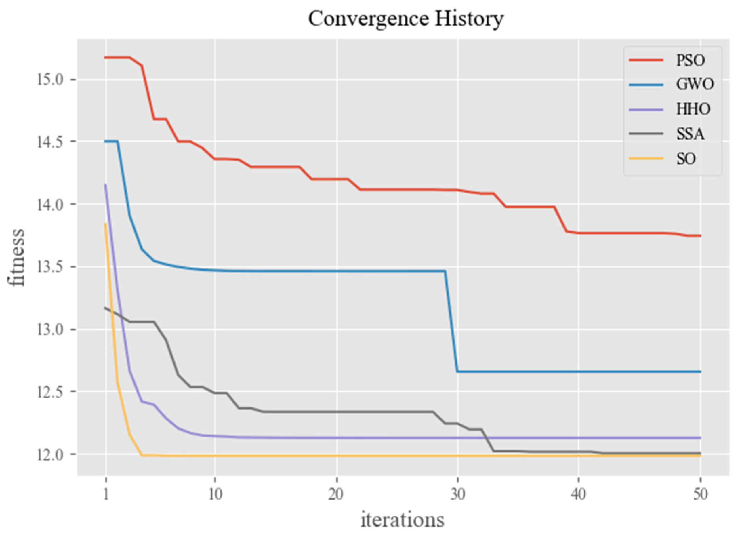 Energies 14 08370 g018 550