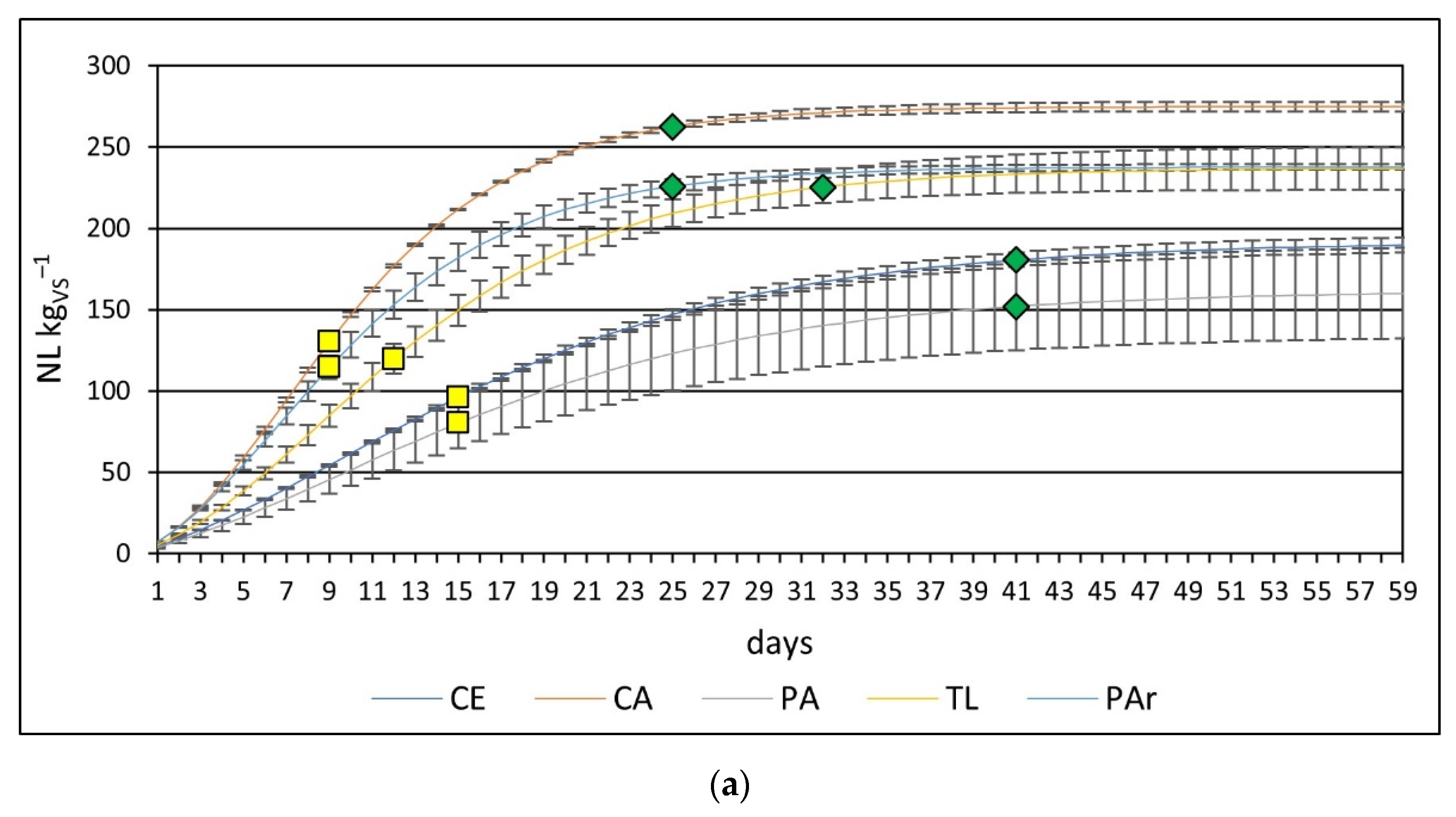 Energies 14 08373 g004a